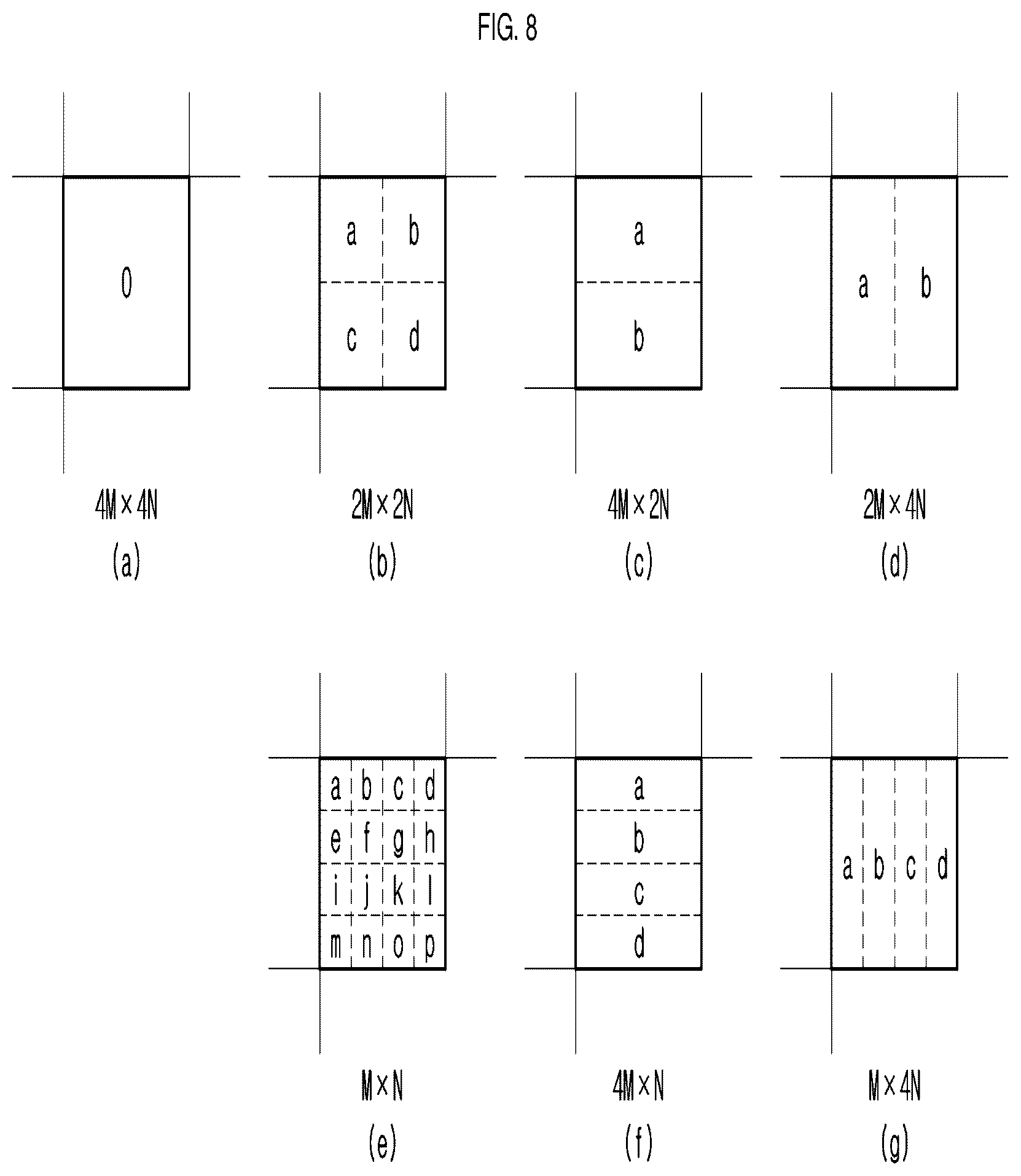Patent US12621431 Figure 8 – Method and apparatus for encoding/decoding image