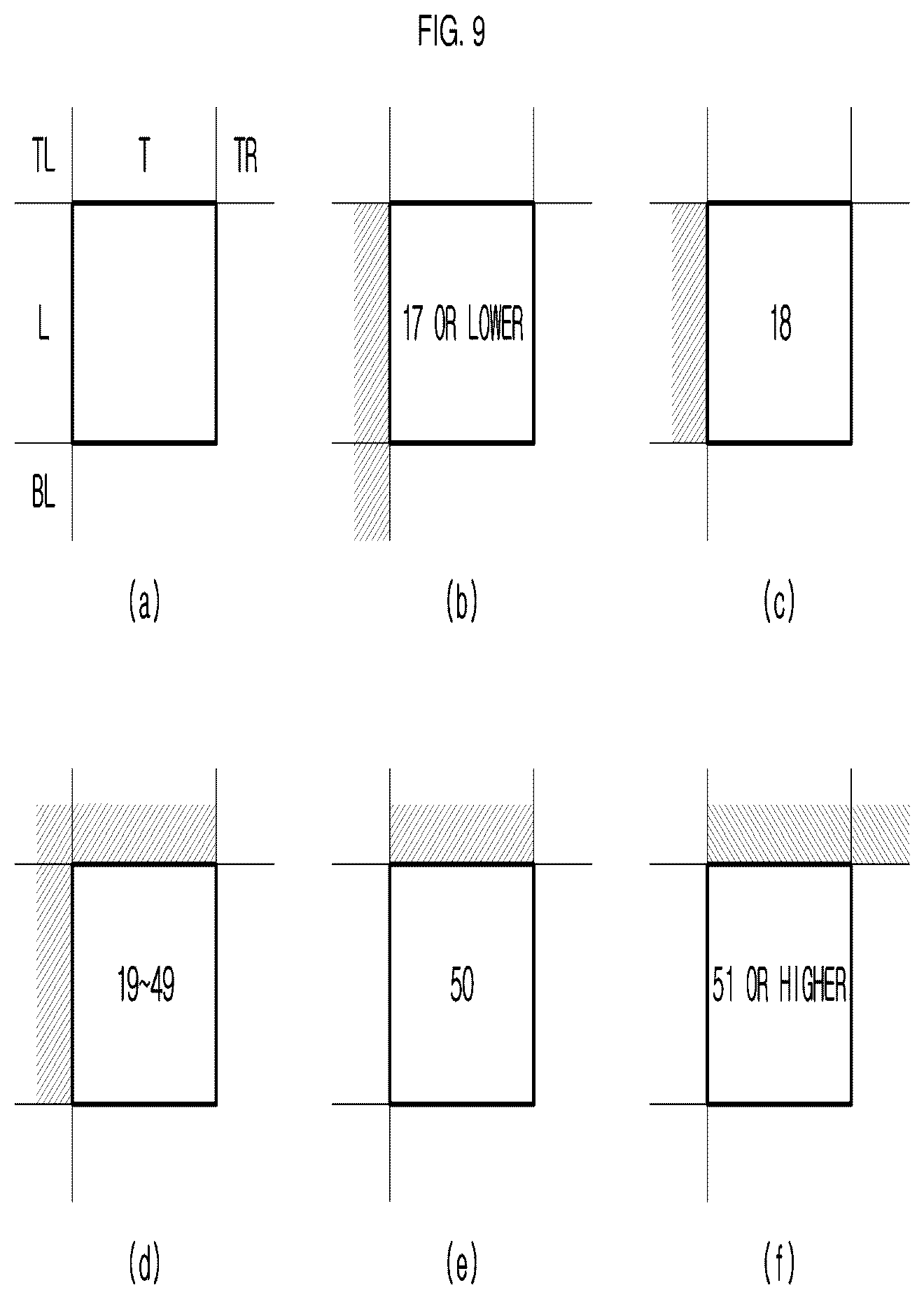 Patent US12621431 Figure 9 – Method and apparatus for encoding/decoding image