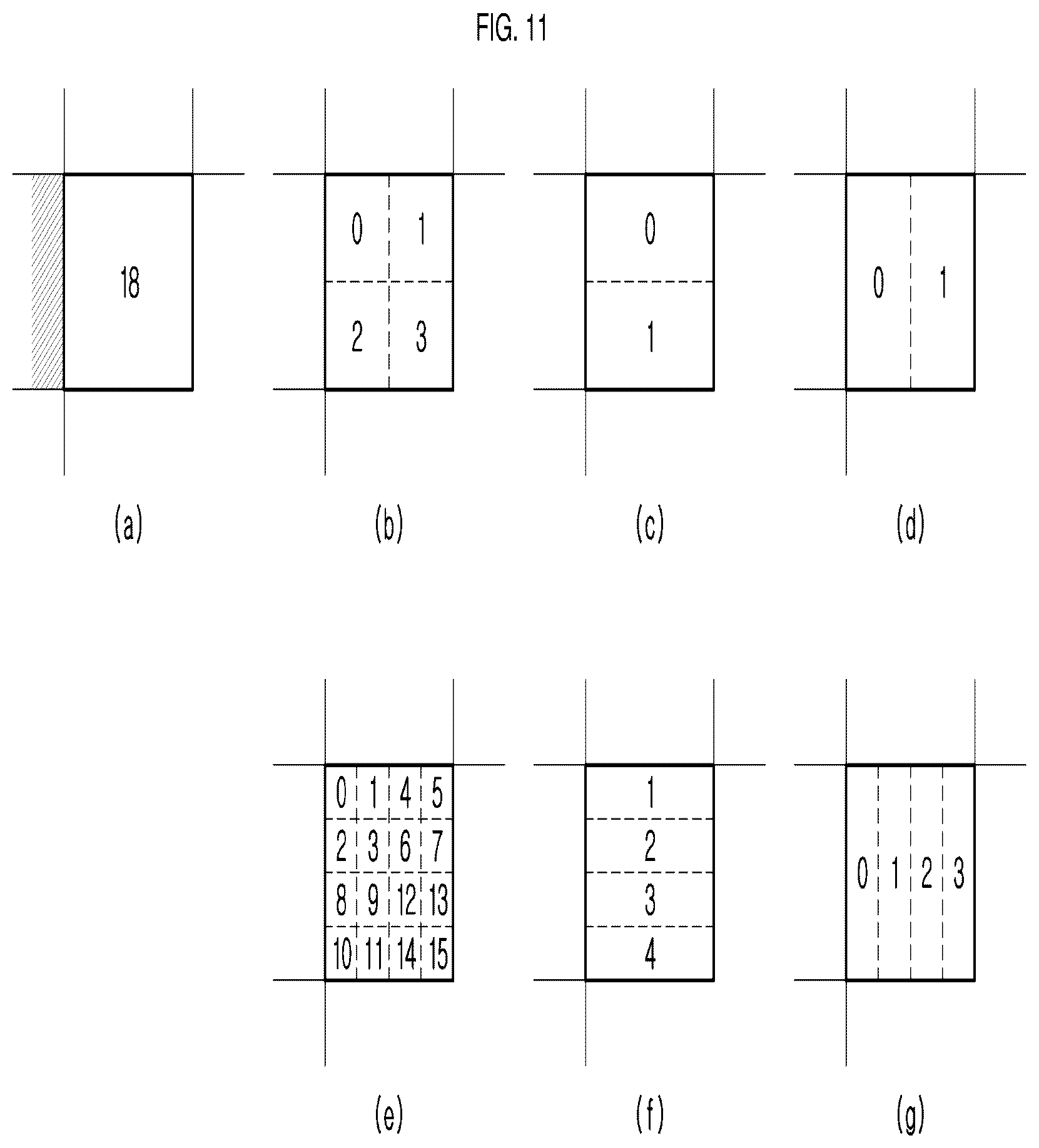 Patent US12621431 Figure 11 – Method and apparatus for encoding/decoding image