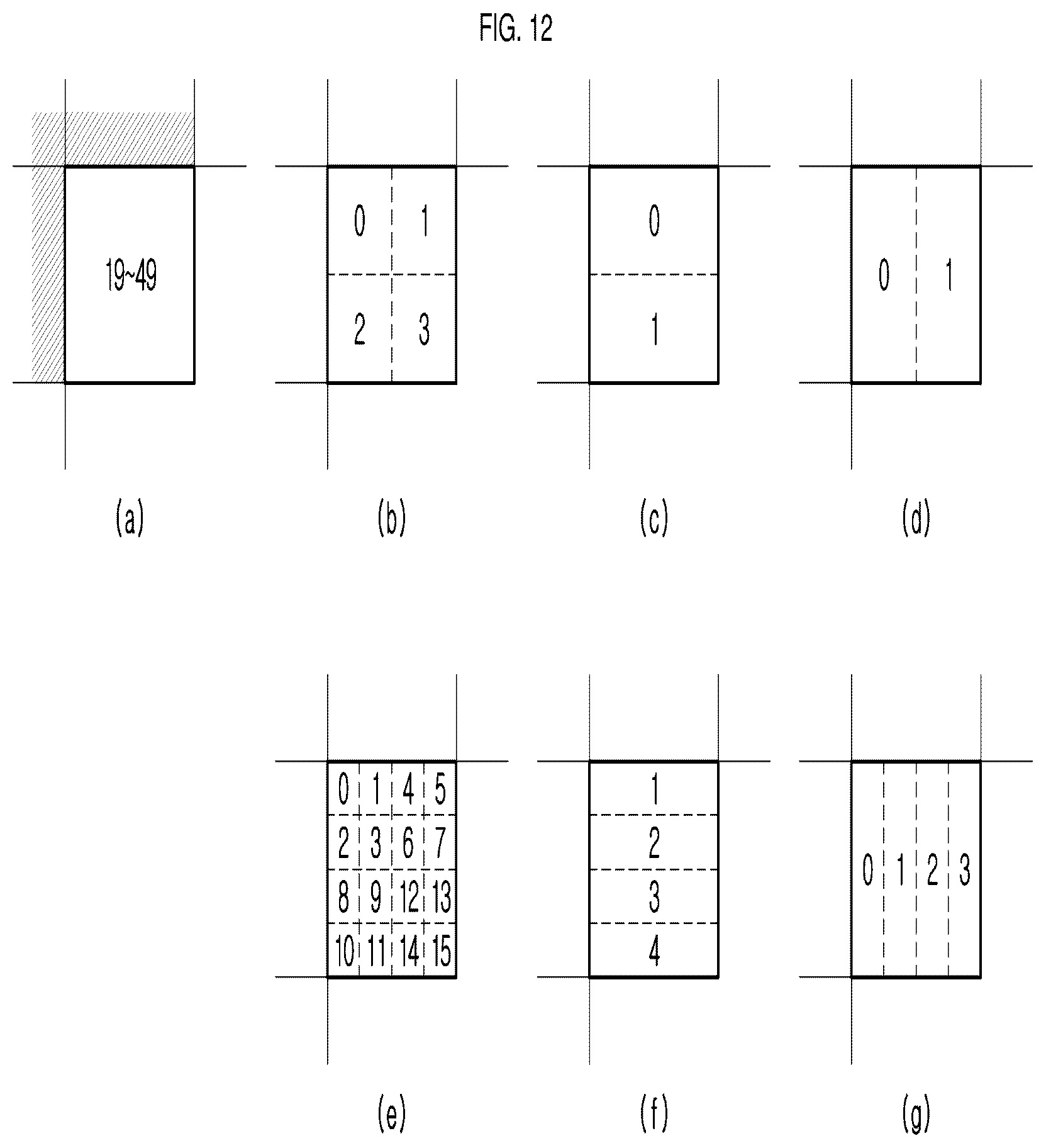 Patent US12621431 Figure 12 – Method and apparatus for encoding/decoding image