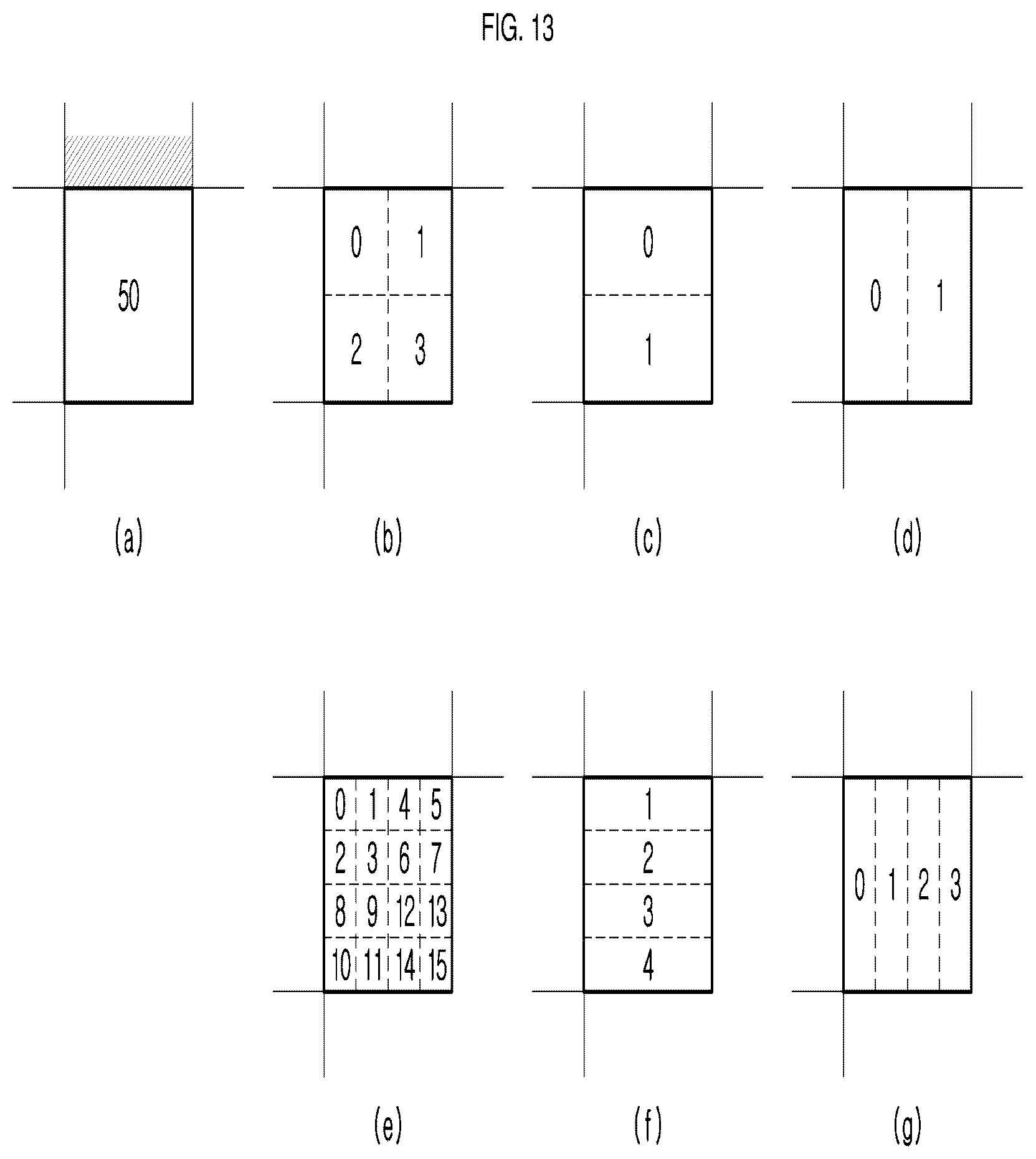 Patent US12621431 Figure 13 – Method and apparatus for encoding/decoding image