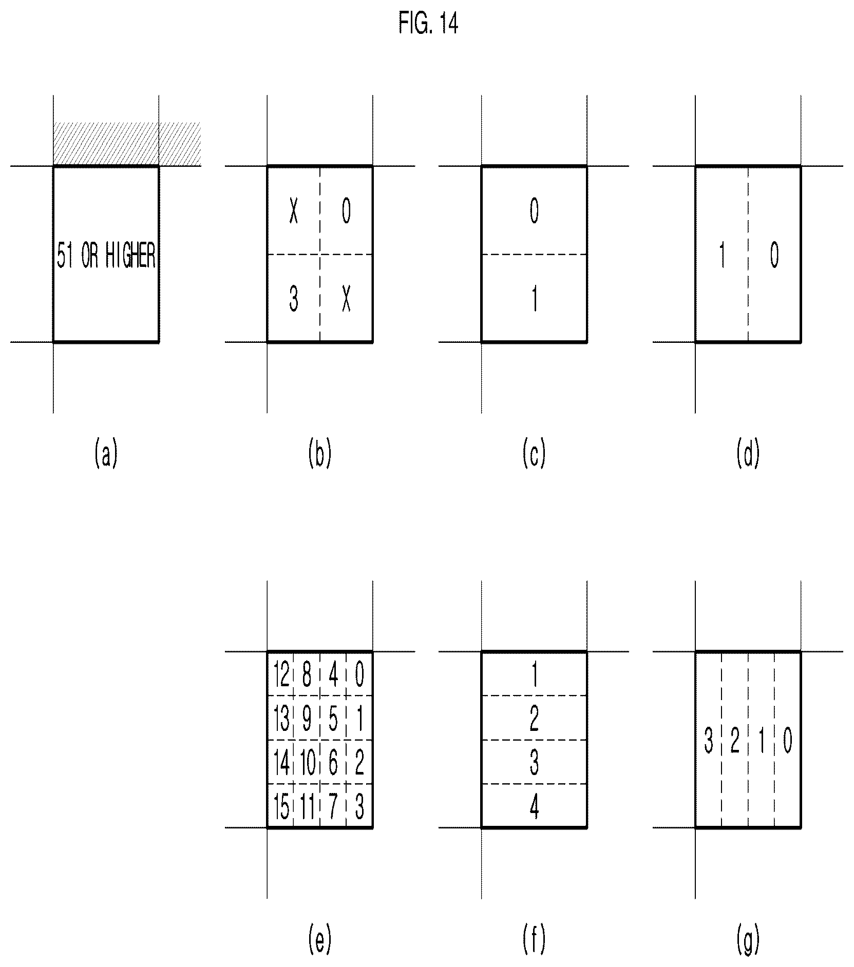 Patent US12621431 Figure 14 – Method and apparatus for encoding/decoding image