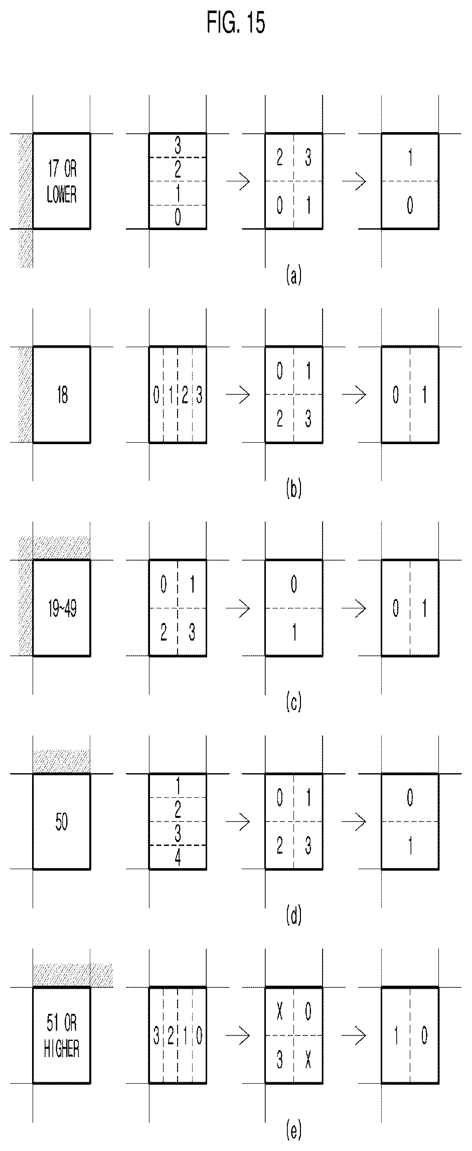 Patent US12621431 Figure 15 – Method and apparatus for encoding/decoding image