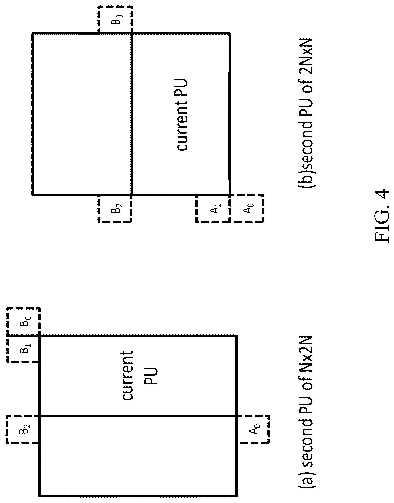 Patent US12621432 Figure 4 – Motion candidate lists that use local illumination compensation