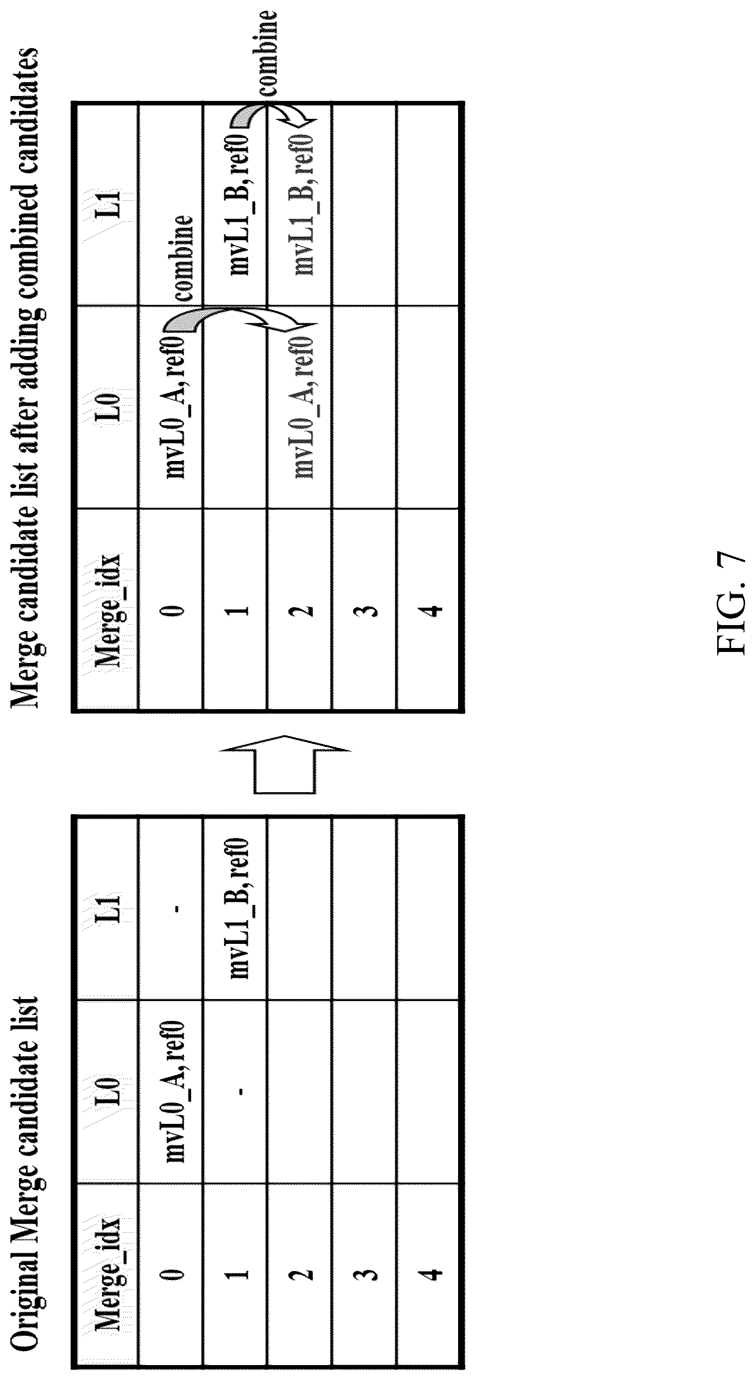 Patent US12621432 Figure 7 – Motion candidate lists that use local illumination compensation