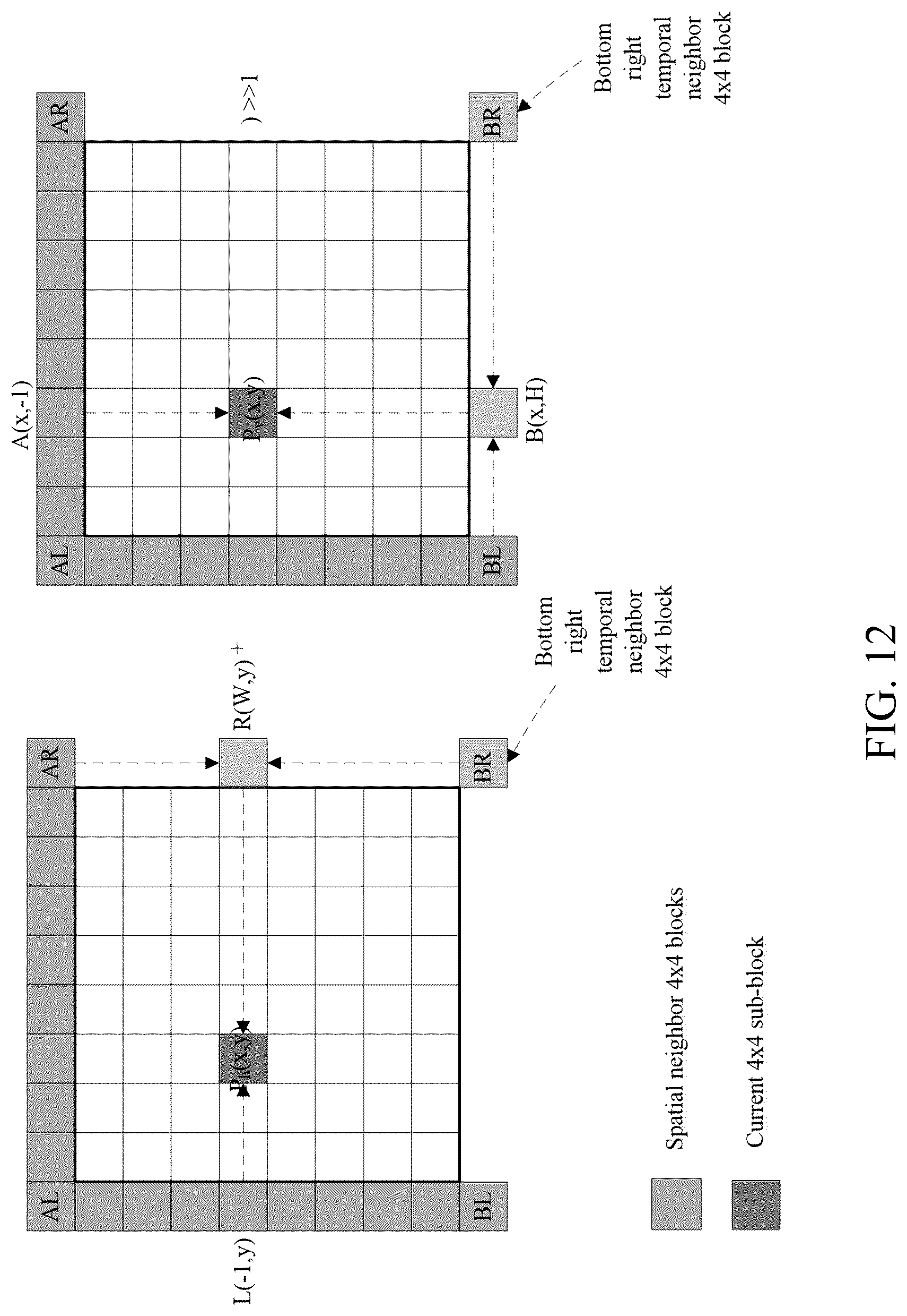 Patent US12621432 Figure 12 – Motion candidate lists that use local illumination compensation