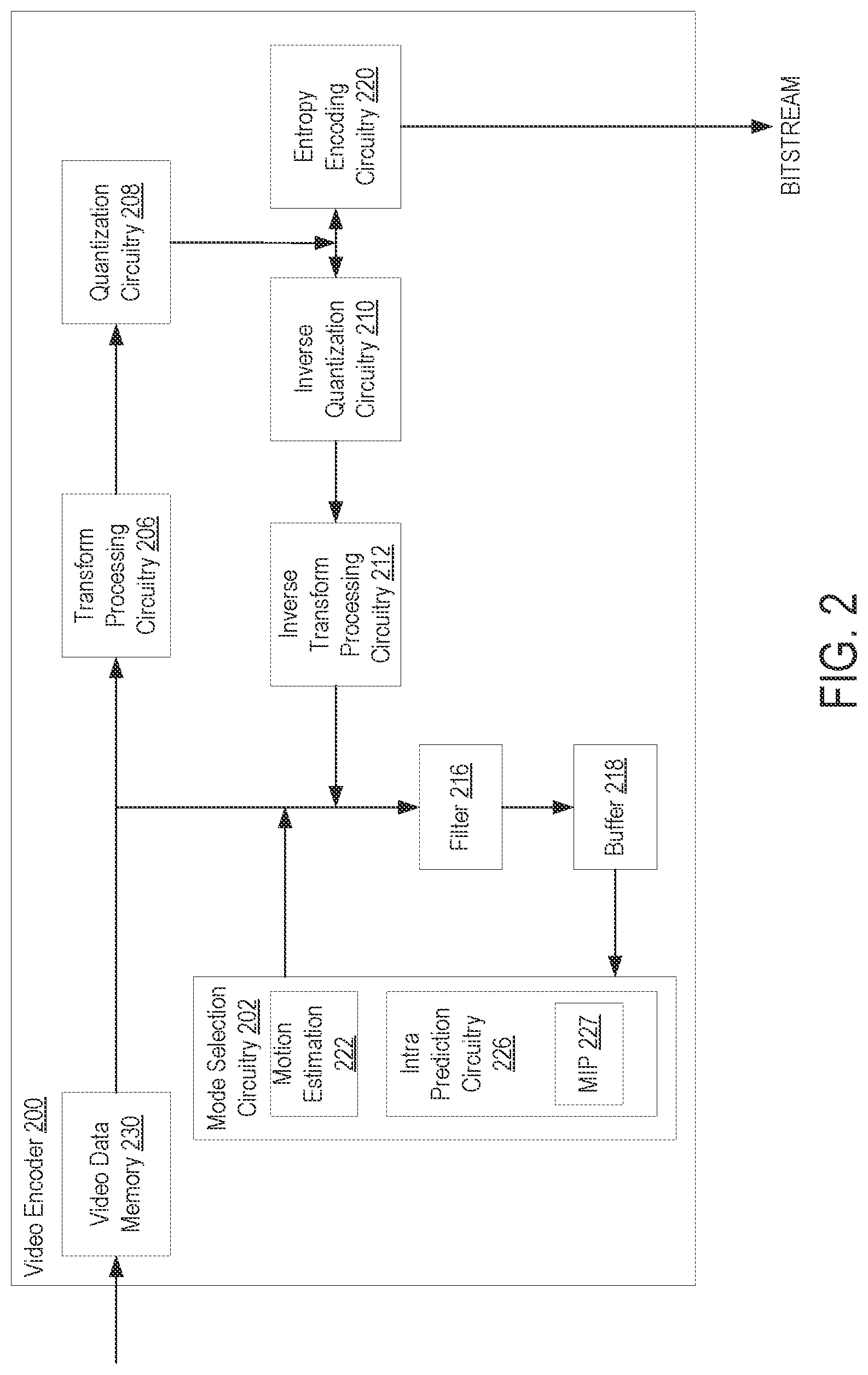 Patent US12621433 Figure 2 – Prediction-based extrapolation of pixels for improved video compression