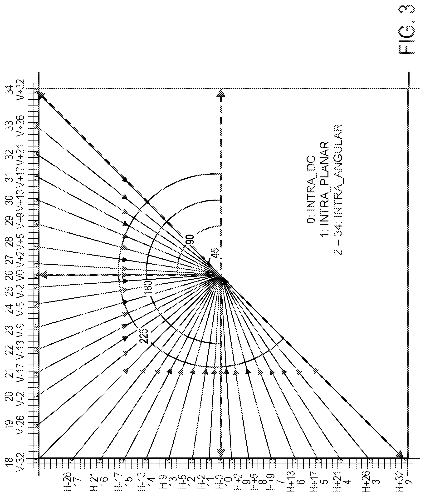 Patent US12621433 Figure 3 – Prediction-based extrapolation of pixels for improved video compression