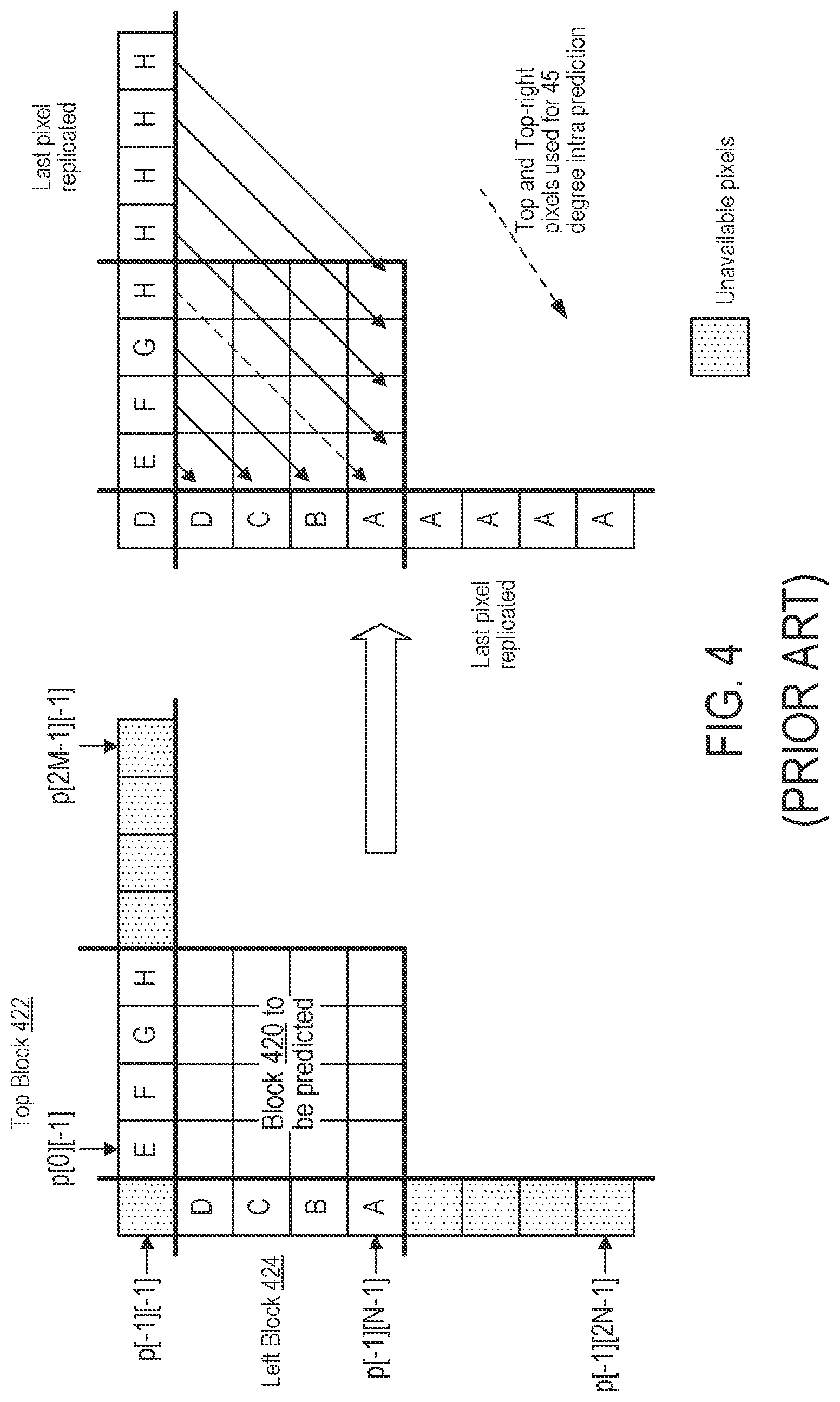 Patent US12621433 Figure 4 – Prediction-based extrapolation of pixels for improved video compression