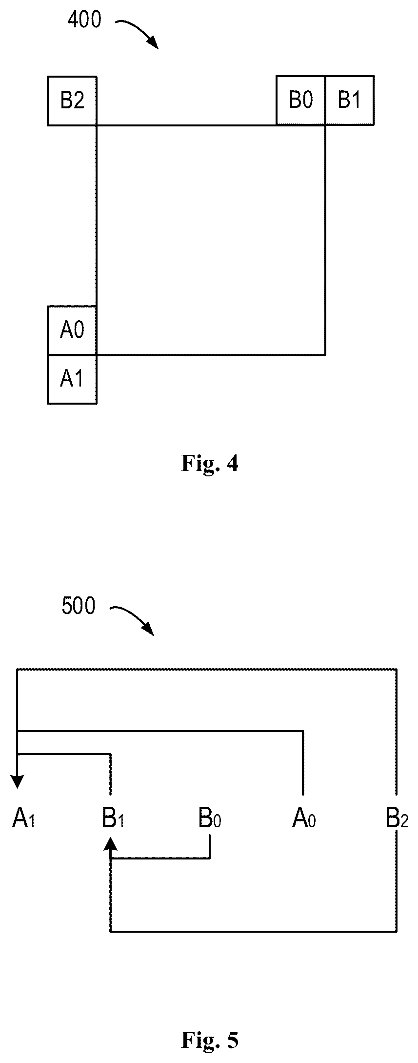 Patent US12621434 Figure 4 – Method, apparatus, and medium for video processing