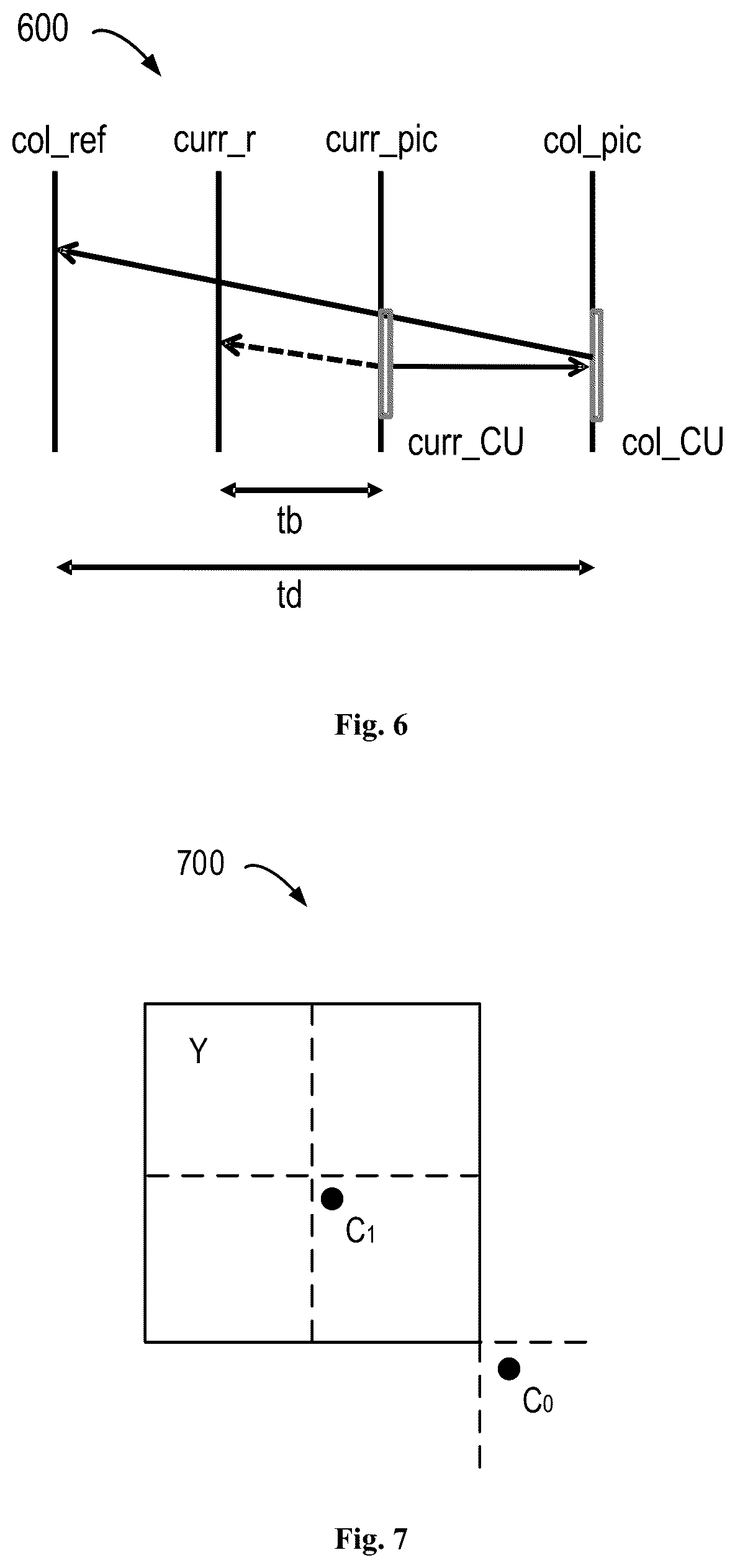 Patent US12621434 Figure 5 – Method, apparatus, and medium for video processing