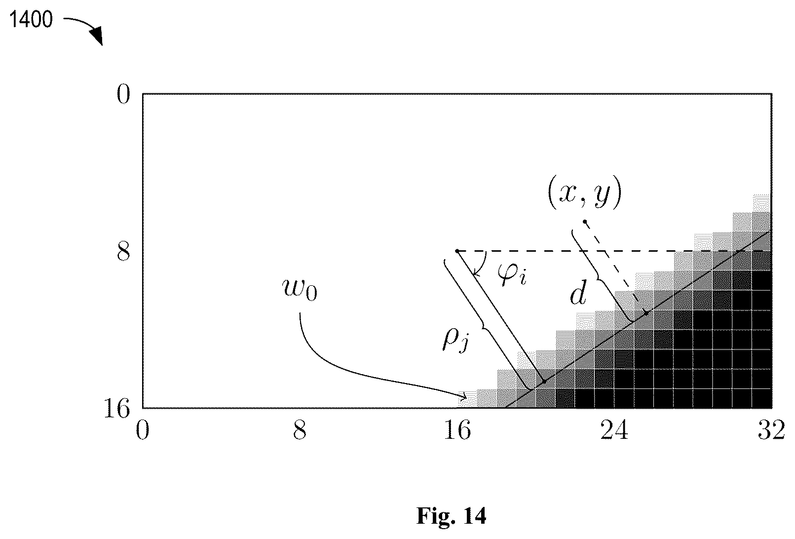 Patent US12621434 Figure 9 – Method, apparatus, and medium for video processing