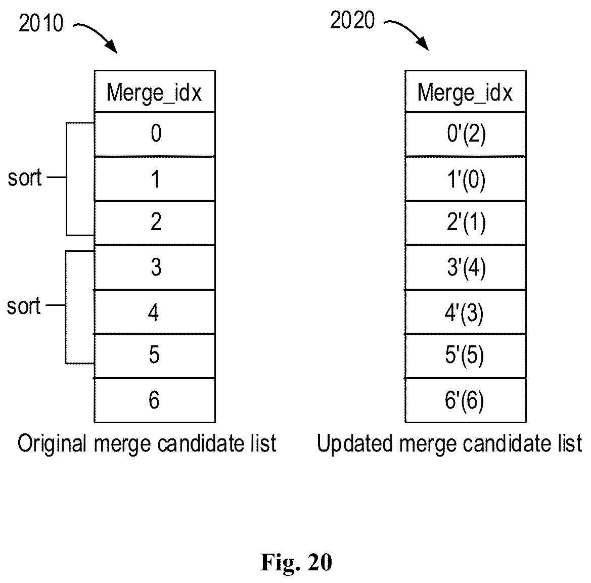 Patent US12621434 Figure 13 – Method, apparatus, and medium for video processing