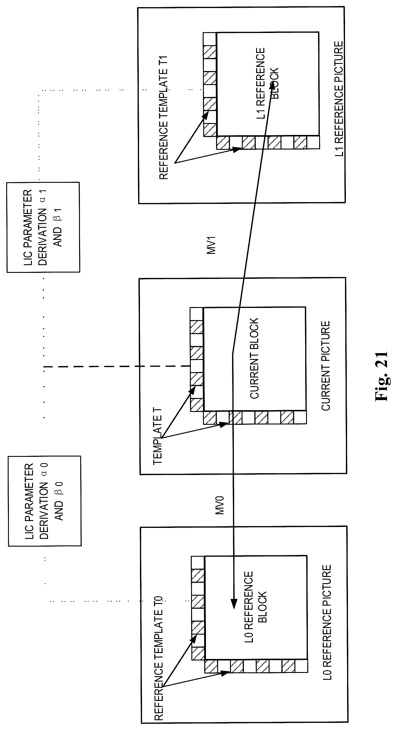 Patent US12621434 Figure 14 – Method, apparatus, and medium for video processing