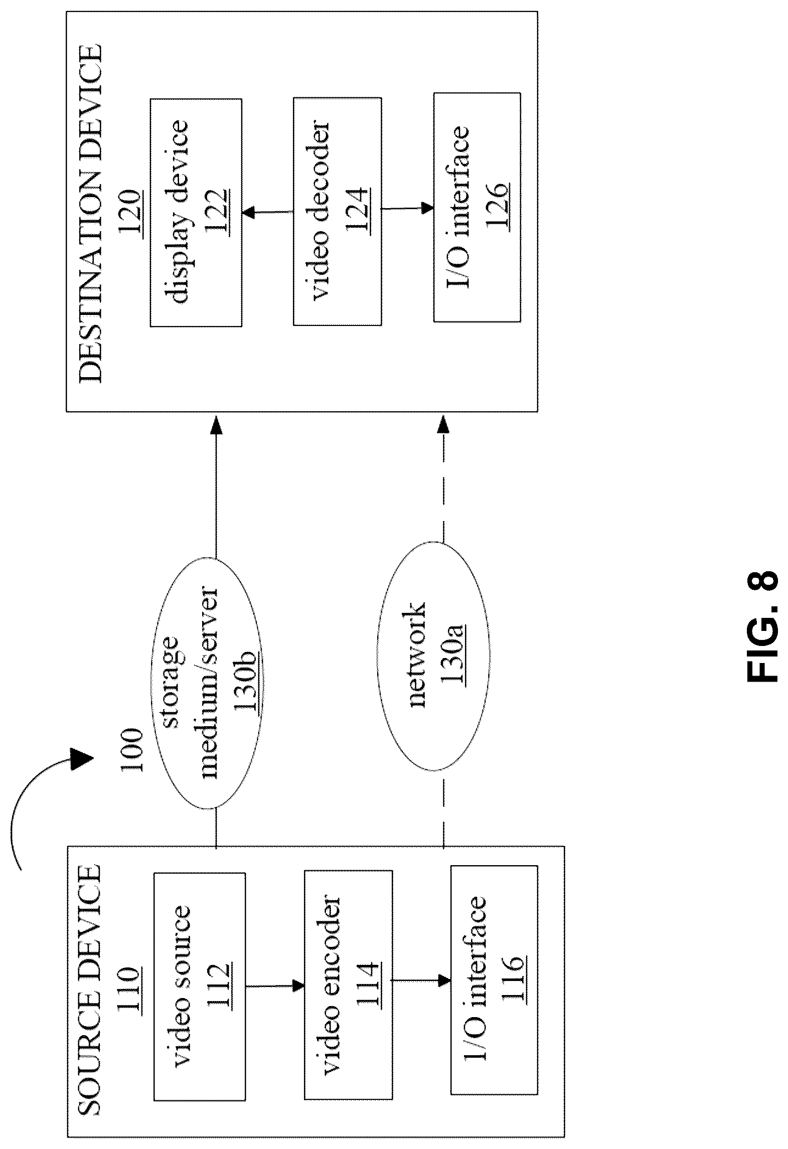 Patent US12621435 Figure 6 – Constraints on reference picture lists