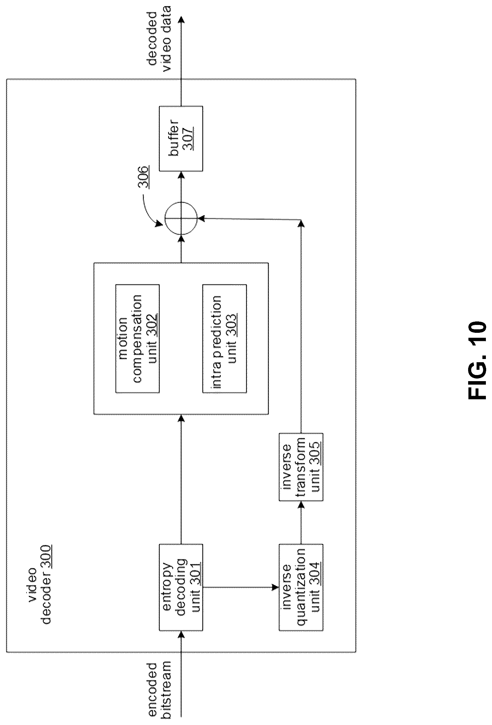 Patent US12621435 Figure 8 – Constraints on reference picture lists