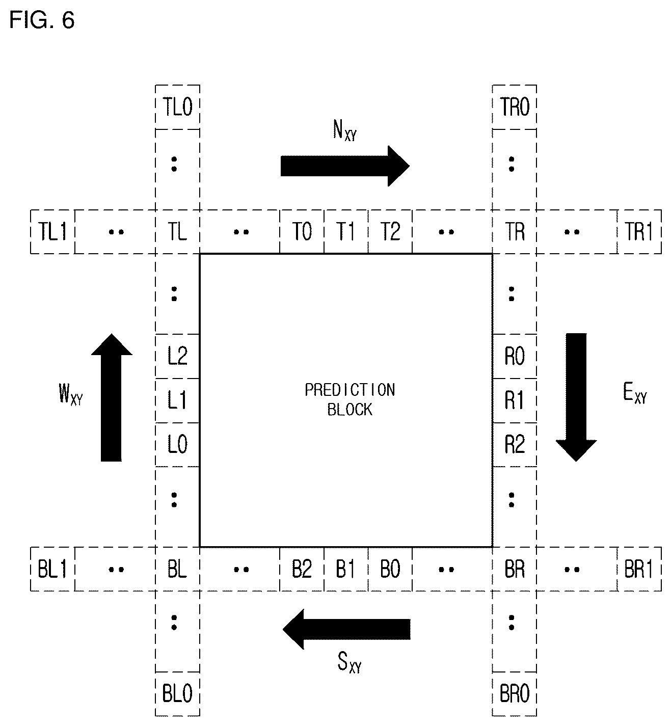 Patent US12621436 Figure 6 – Intra prediction-based video encoding/decoding method and device