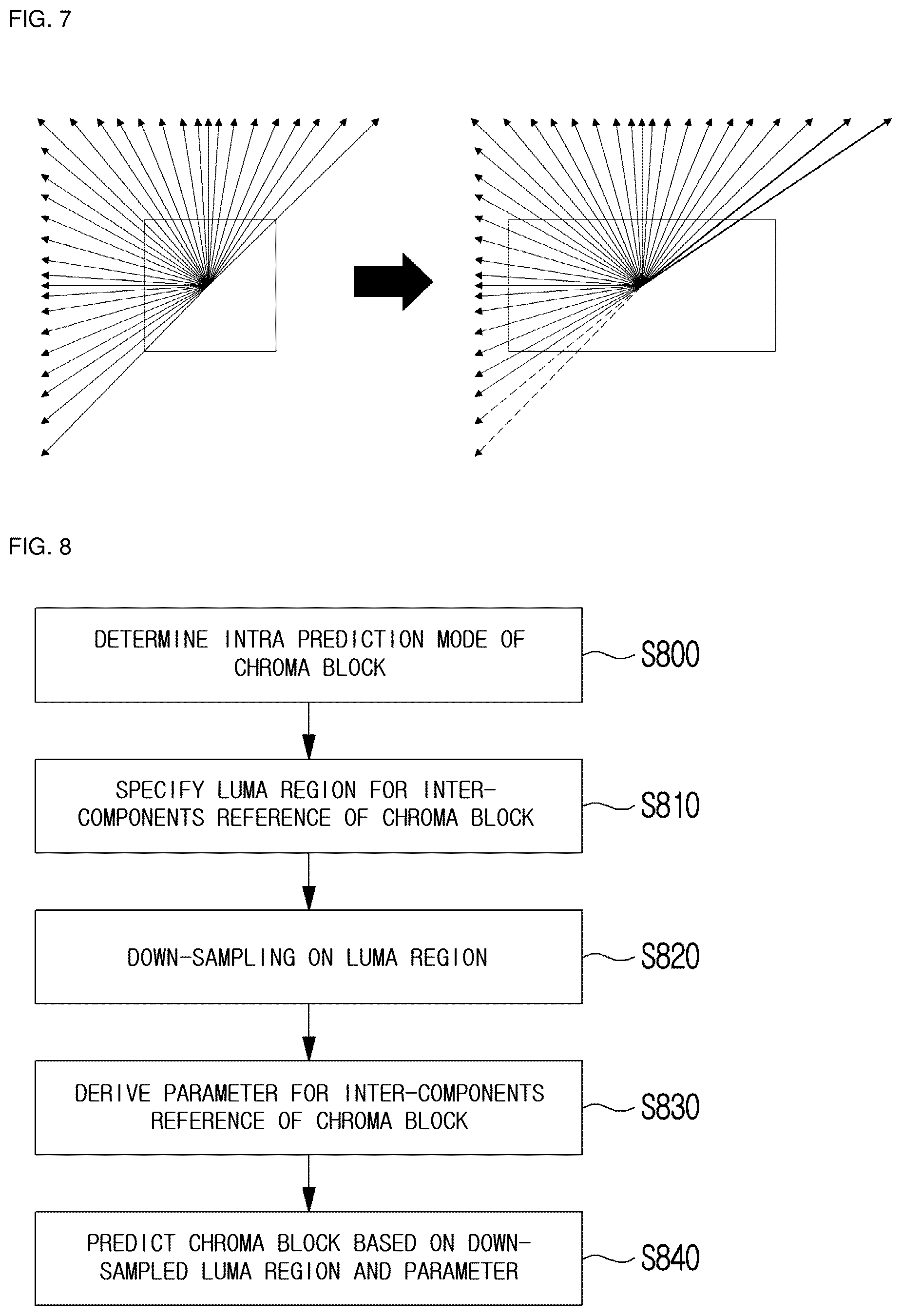 Patent US12621436 Figure 7 – Intra prediction-based video encoding/decoding method and device