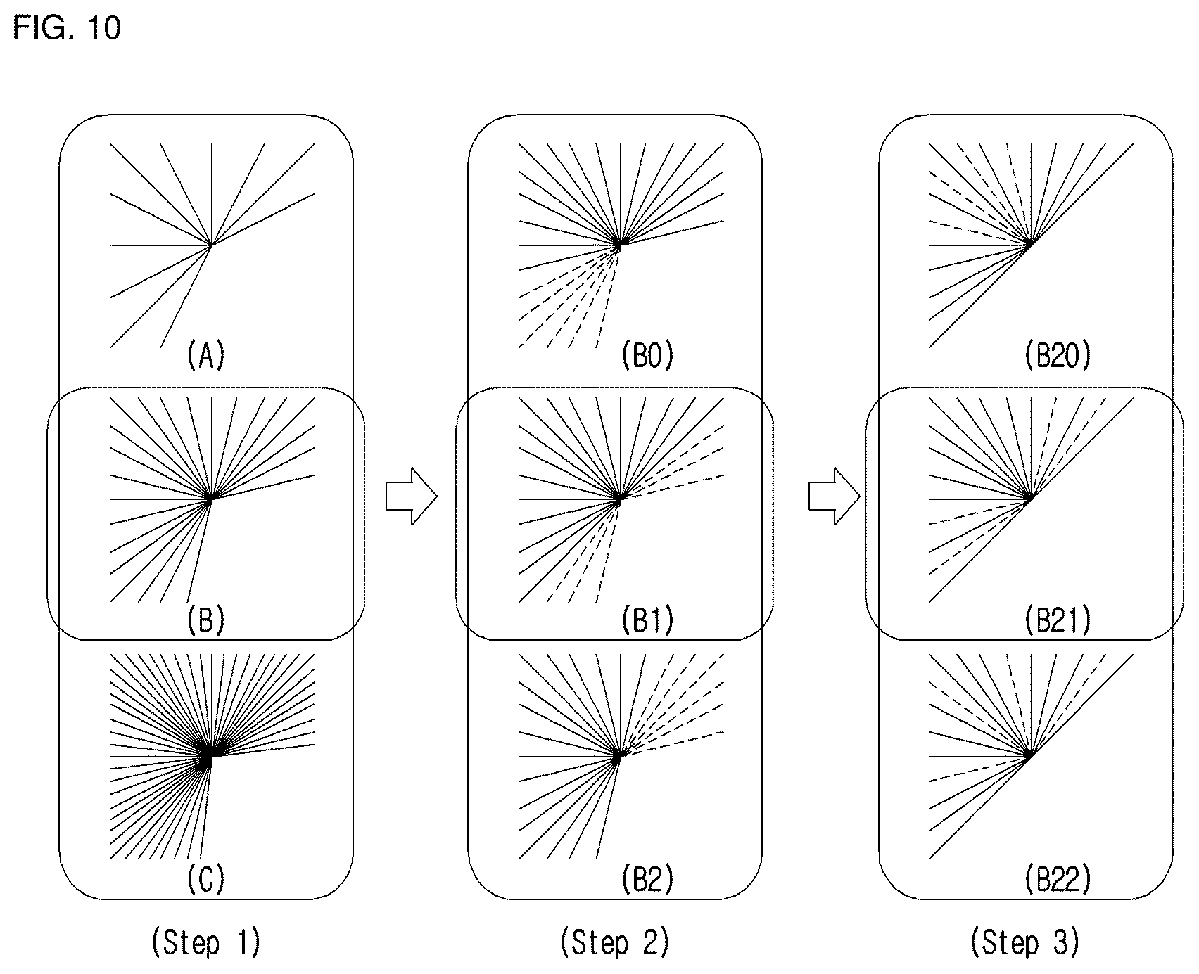 Patent US12621436 Figure 9 – Intra prediction-based video encoding/decoding method and device