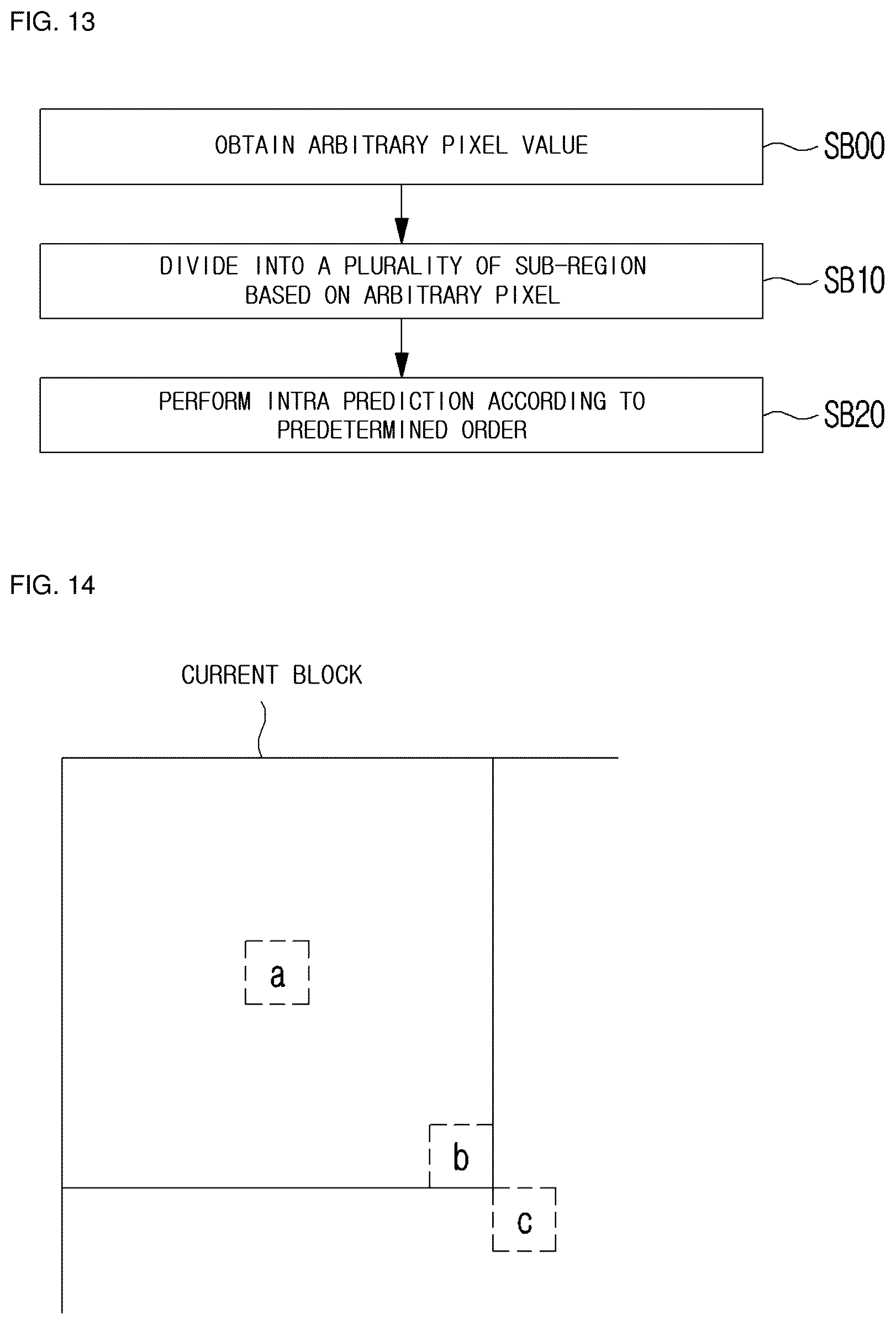 Patent US12621436 Figure 12 – Intra prediction-based video encoding/decoding method and device