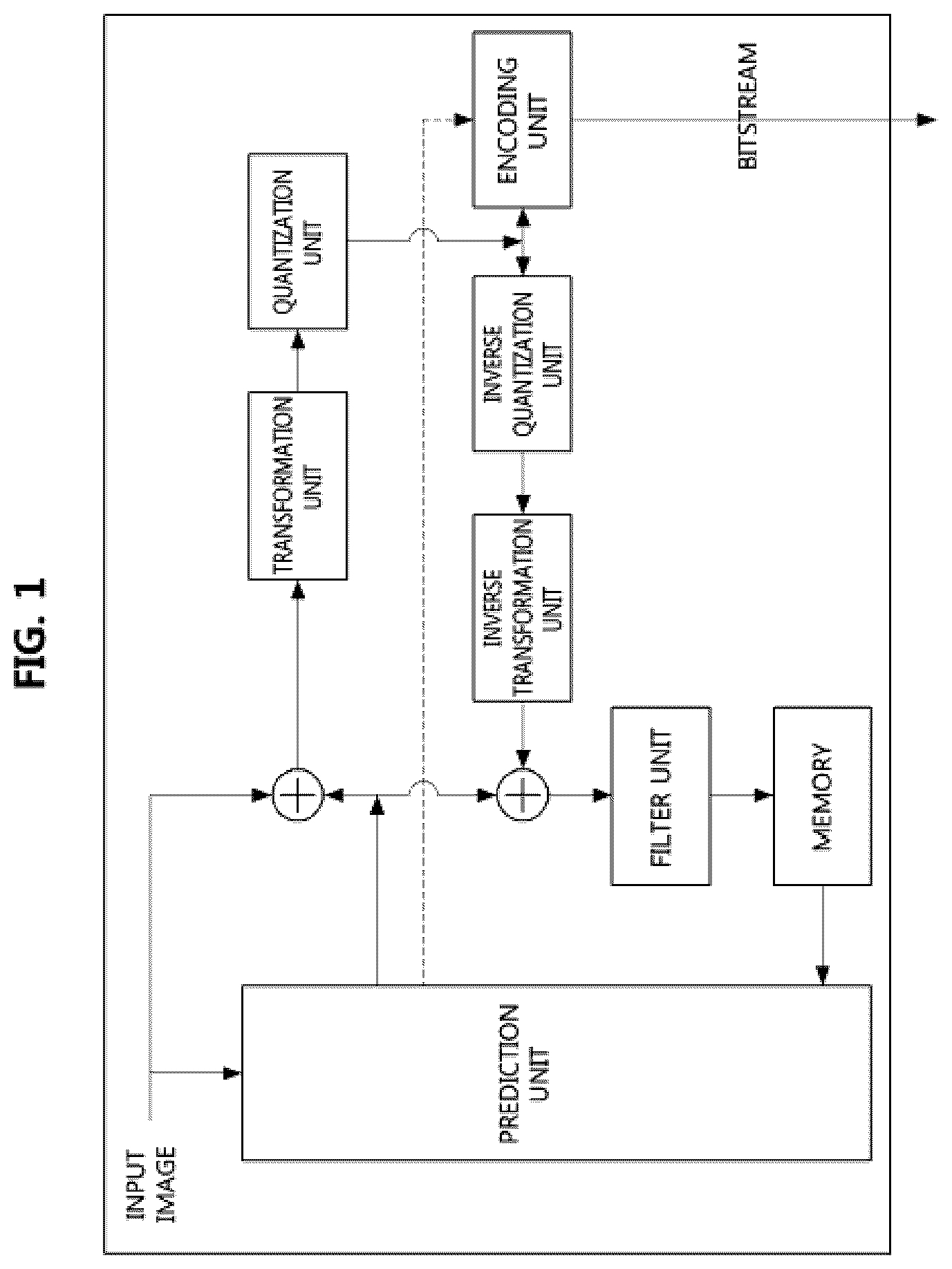 Patent US12621437 — Method and apparatus for reconstructing 360-degree image according to projection format — Figure 1