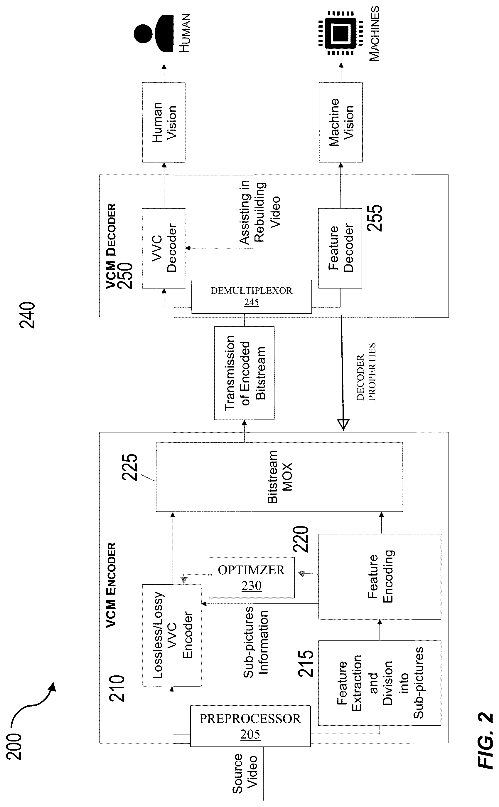 Patent US12621439 Figure 2 – Systems and methods for encoding and decoding video with memory-efficient prediction mode selection