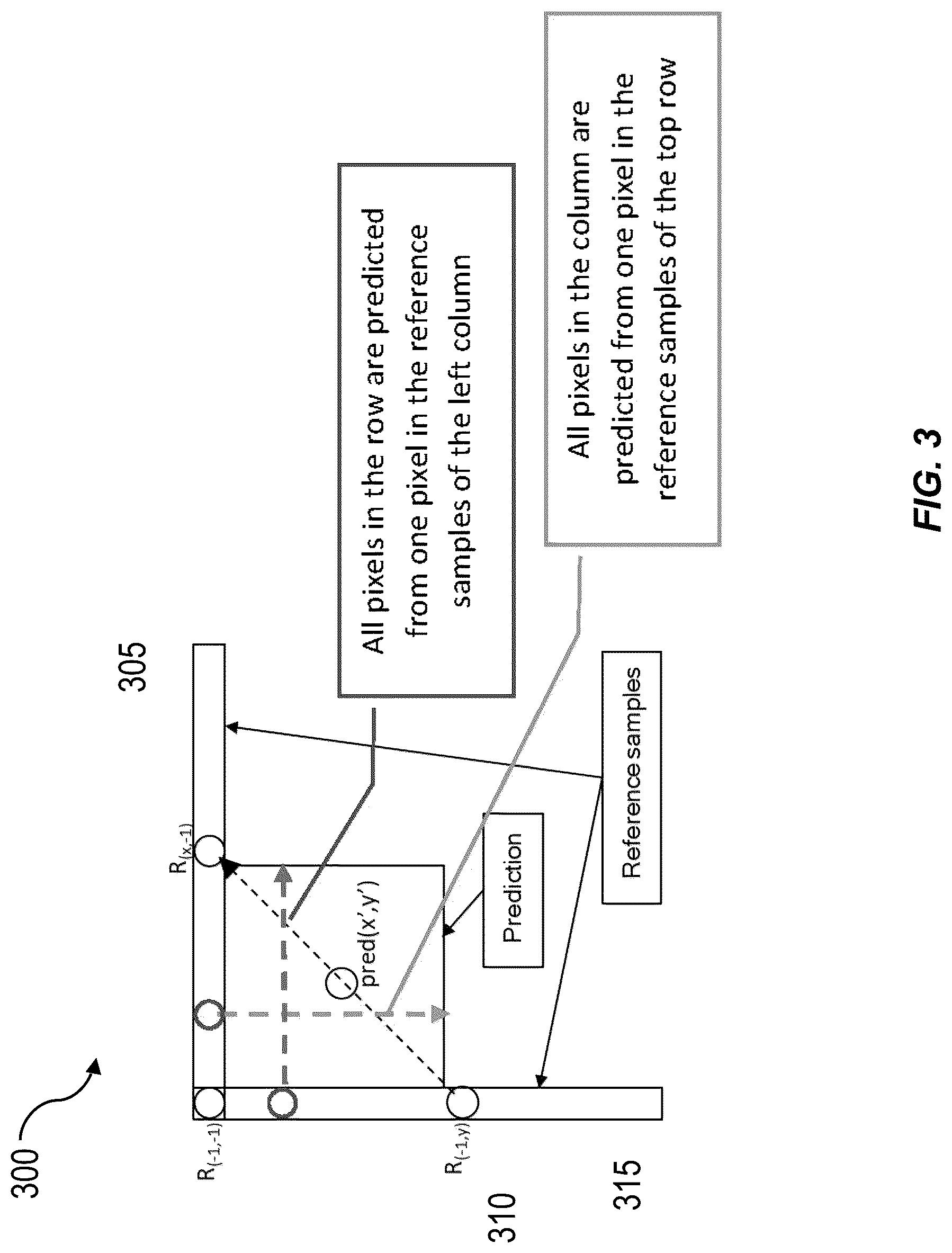 Patent US12621439 Figure 3 – Systems and methods for encoding and decoding video with memory-efficient prediction mode selection