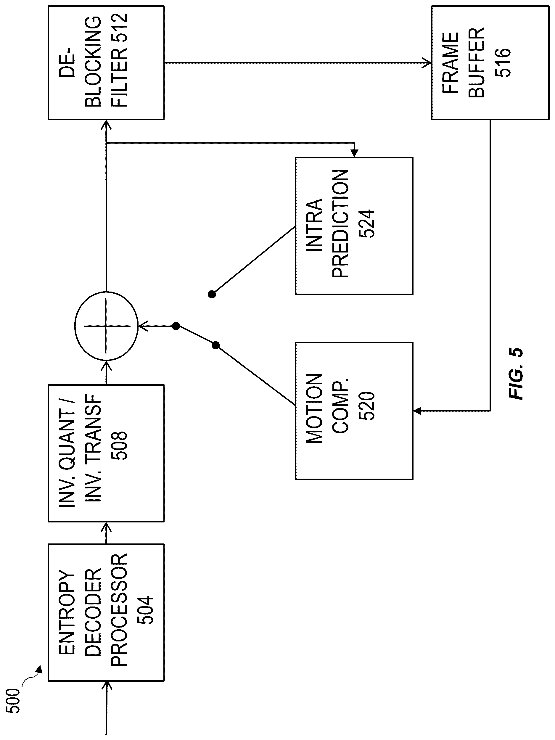 Patent US12621439 Figure 5 – Systems and methods for encoding and decoding video with memory-efficient prediction mode selection