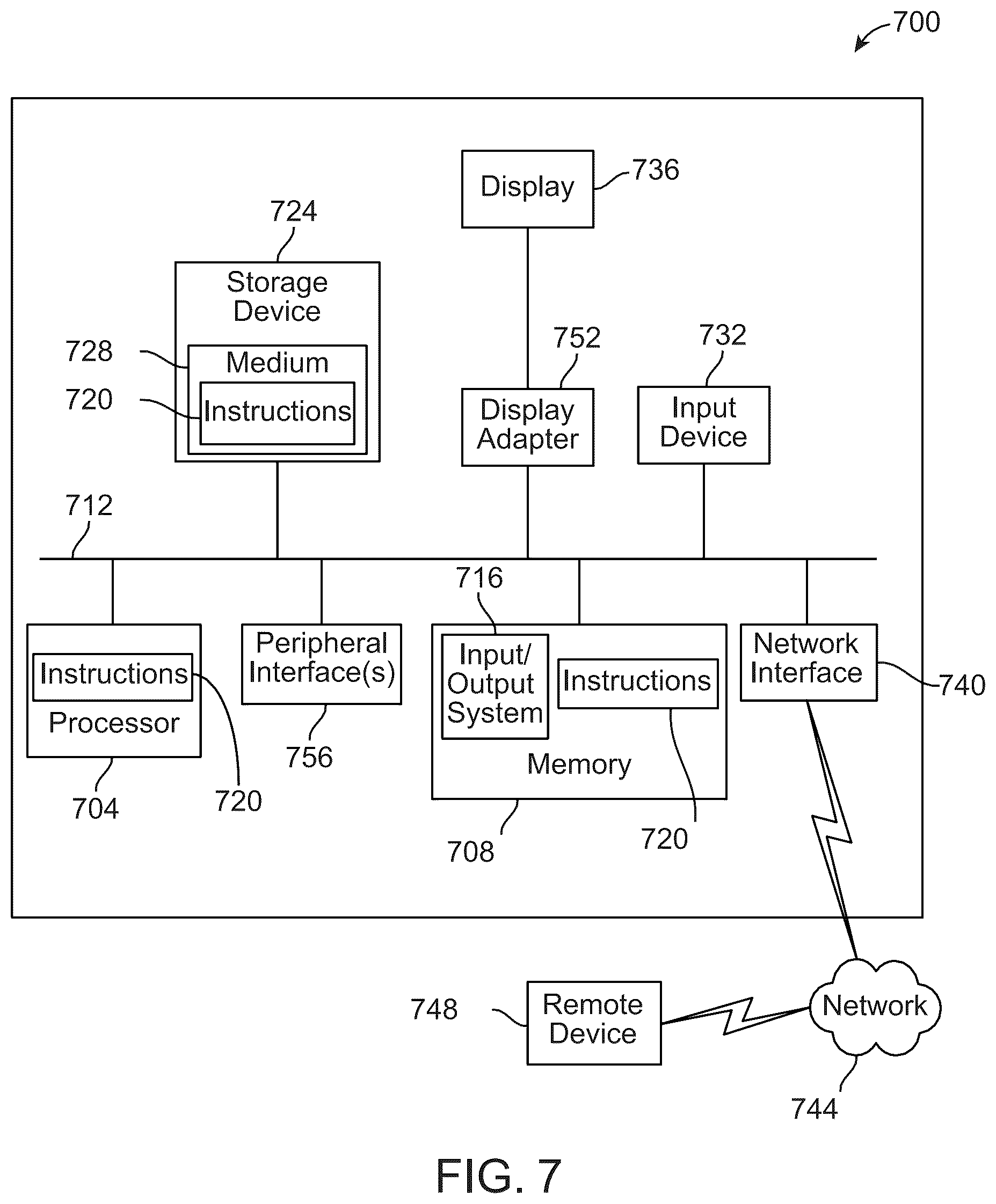 Patent US12621439 Figure 7 – Systems and methods for encoding and decoding video with memory-efficient prediction mode selection