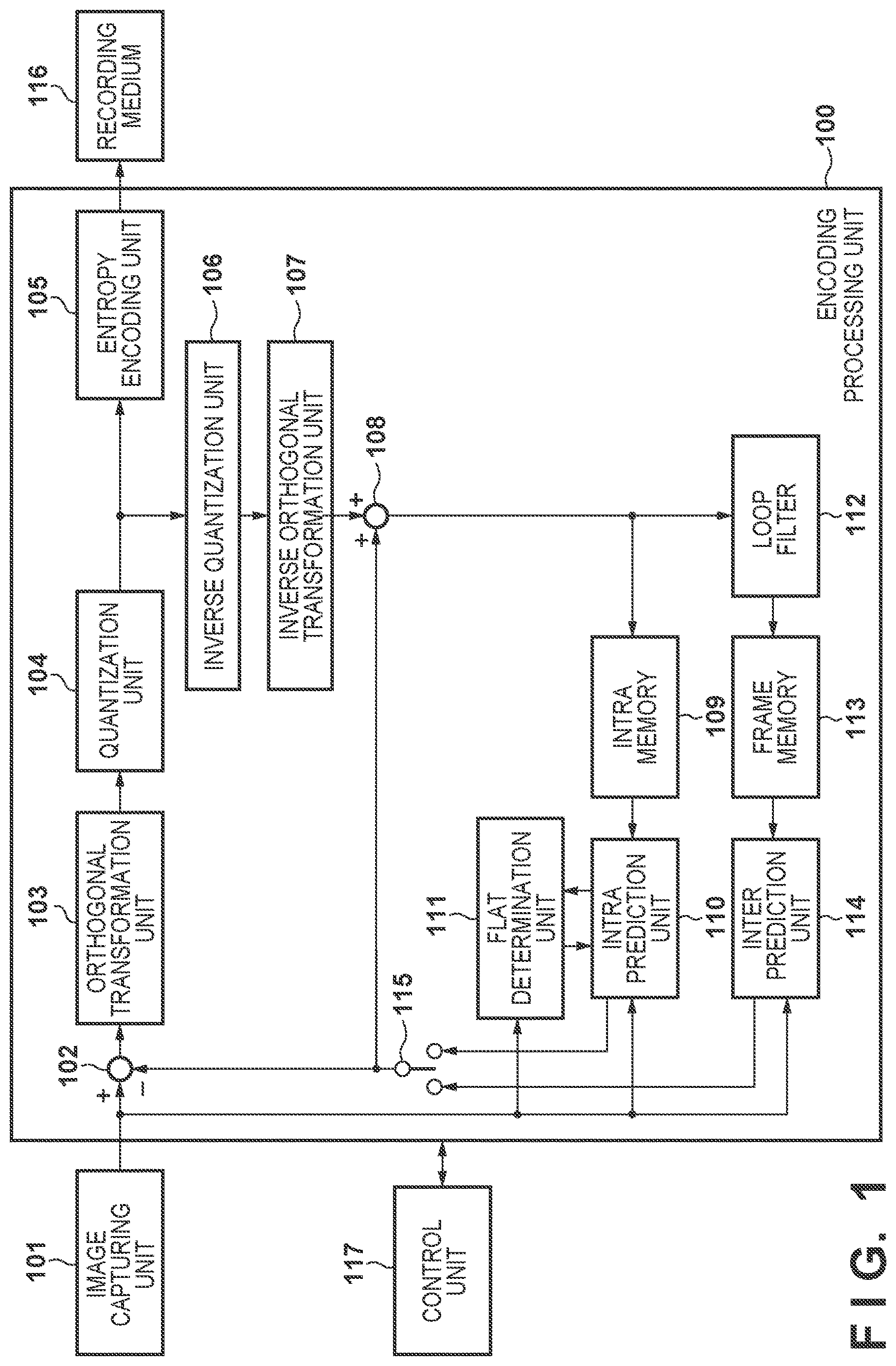 Patent US12621440 Figure 1 – Encoding apparatus, image capturing apparatus, control method, and storage medium