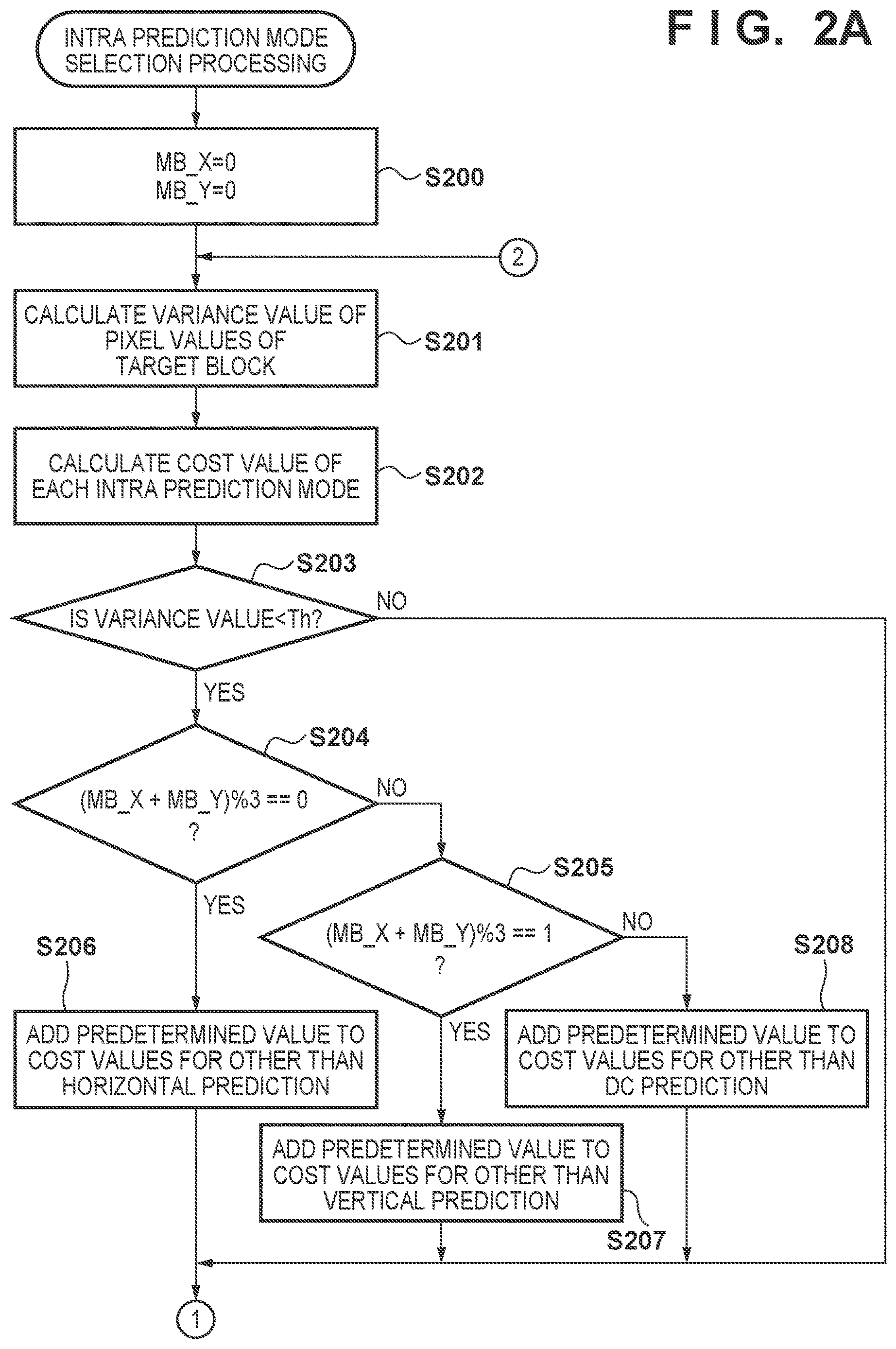 Patent US12621440 Figure 2 – Encoding apparatus, image capturing apparatus, control method, and storage medium