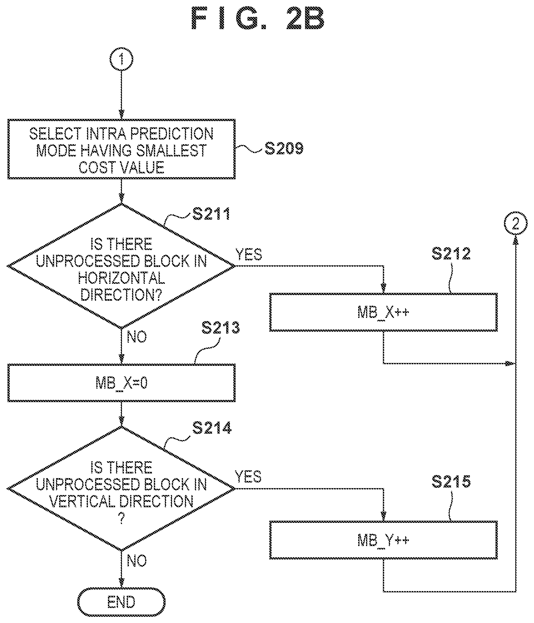 Patent US12621440 Figure 3 – Encoding apparatus, image capturing apparatus, control method, and storage medium