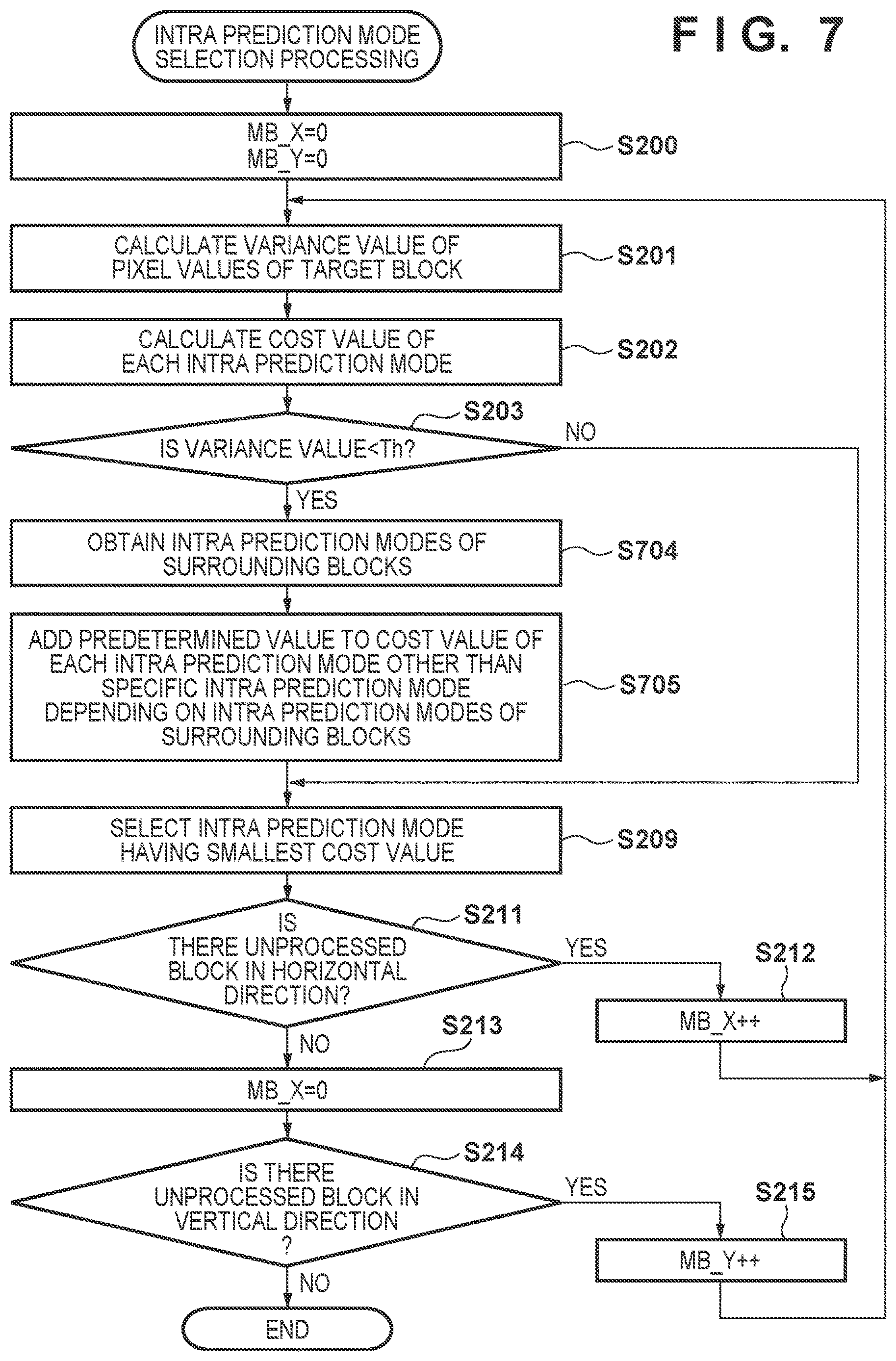 Patent US12621440 Figure 7 – Encoding apparatus, image capturing apparatus, control method, and storage medium