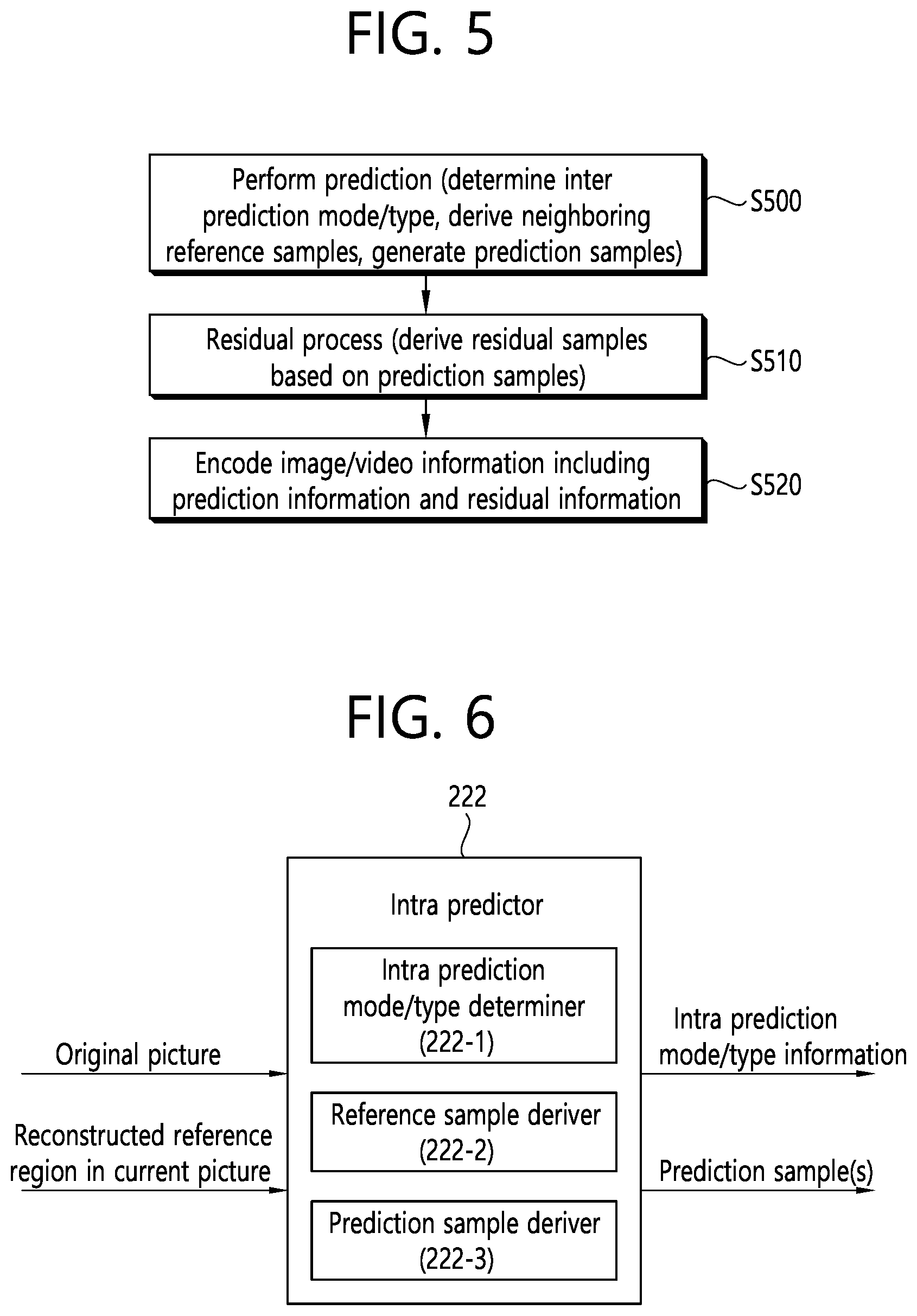 Patent US12621441 Figure 5 – Method and apparatus for coding intra prediction mode
