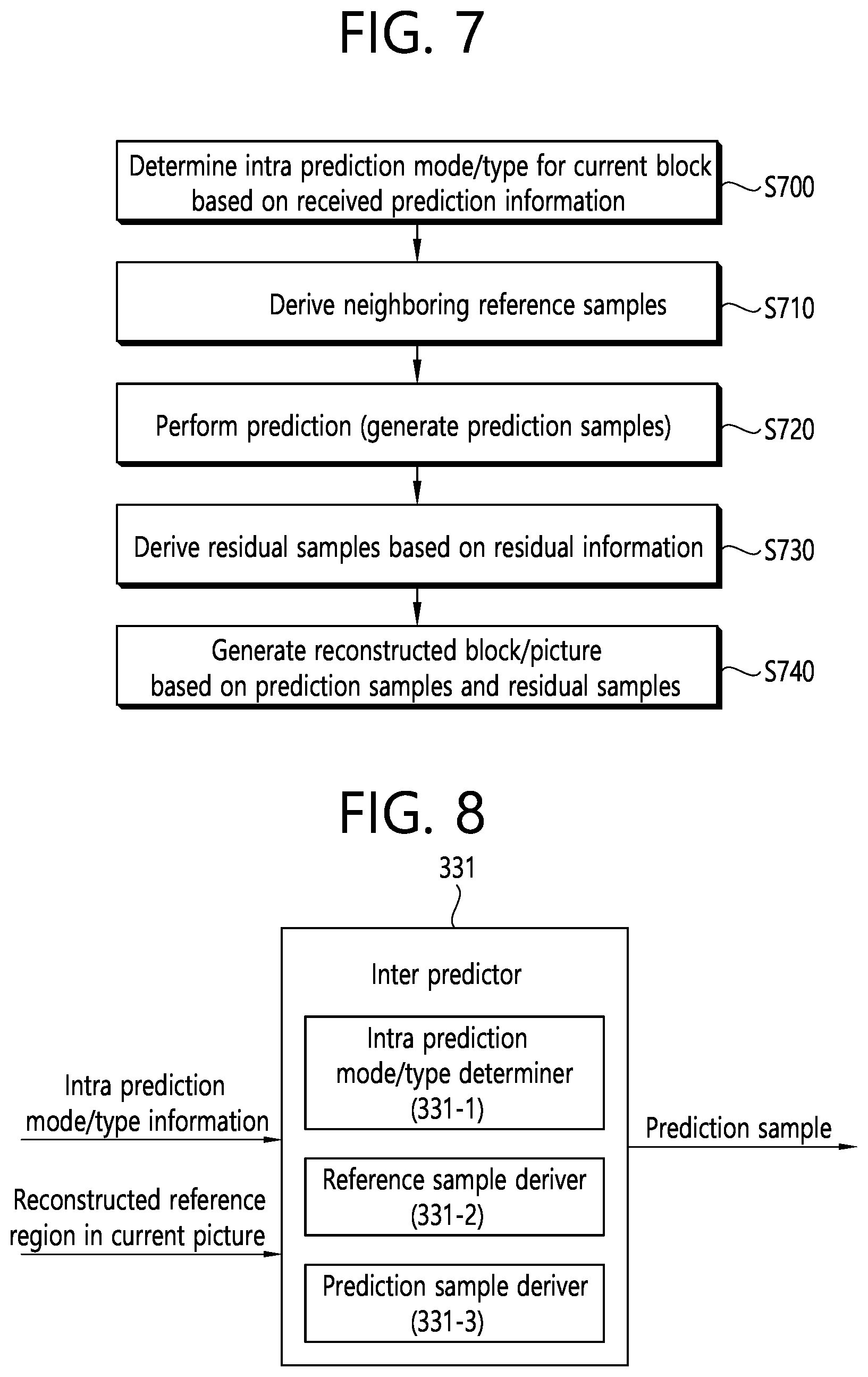 Patent US12621441 Figure 6 – Method and apparatus for coding intra prediction mode