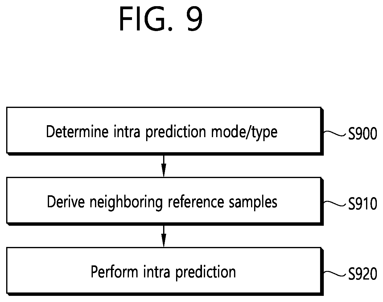 Patent US12621441 Figure 7 – Method and apparatus for coding intra prediction mode