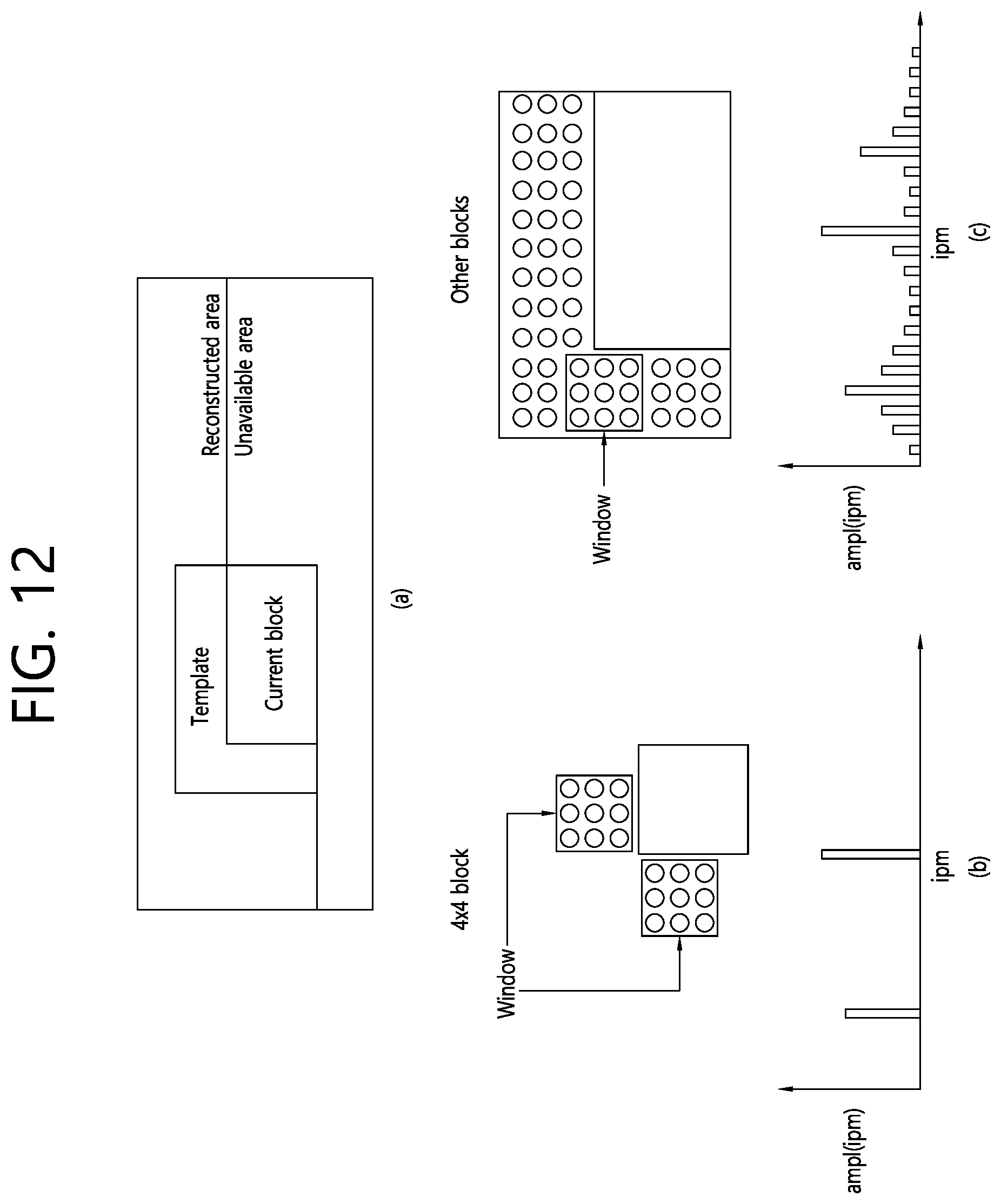 Patent US12621441 Figure 10 – Method and apparatus for coding intra prediction mode