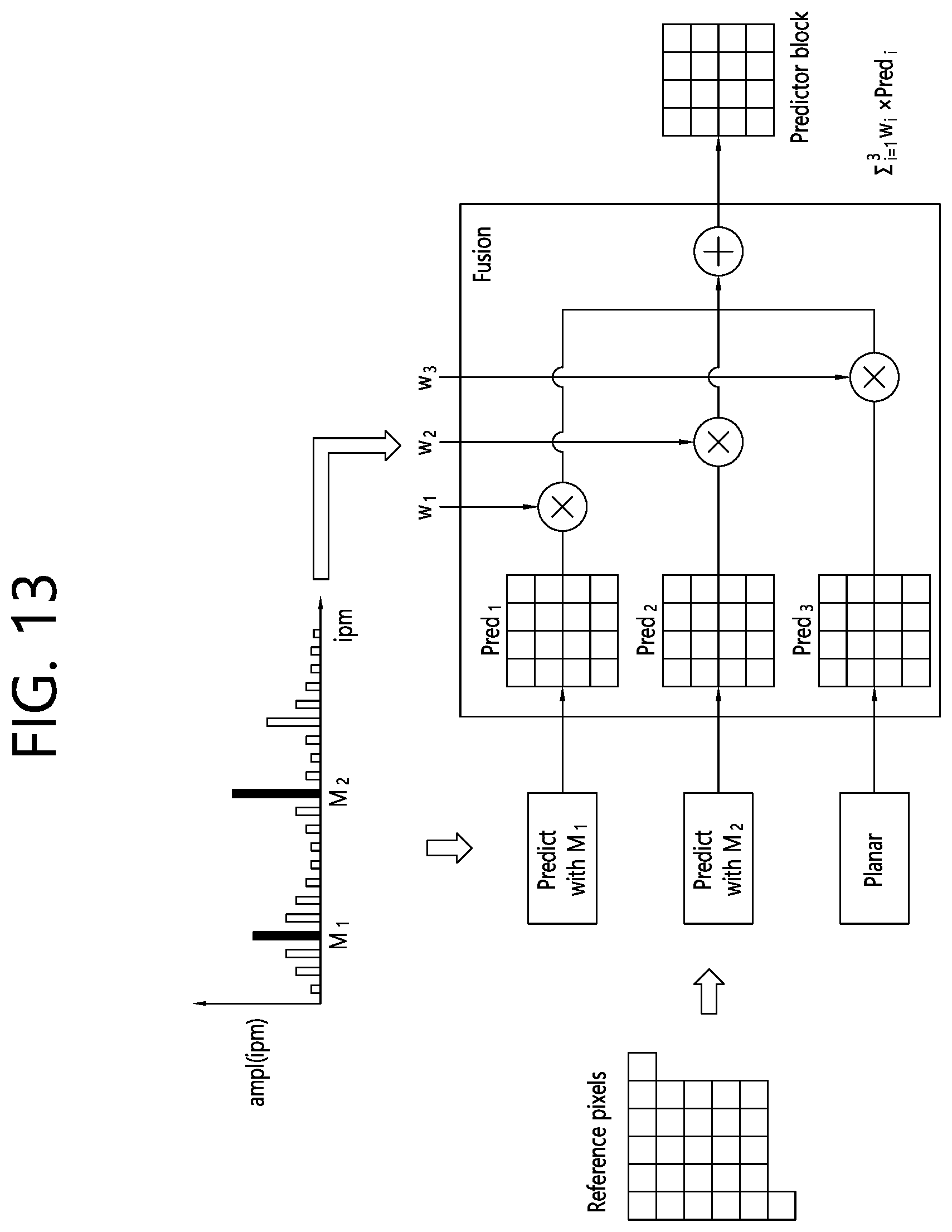 Patent US12621441 Figure 11 – Method and apparatus for coding intra prediction mode