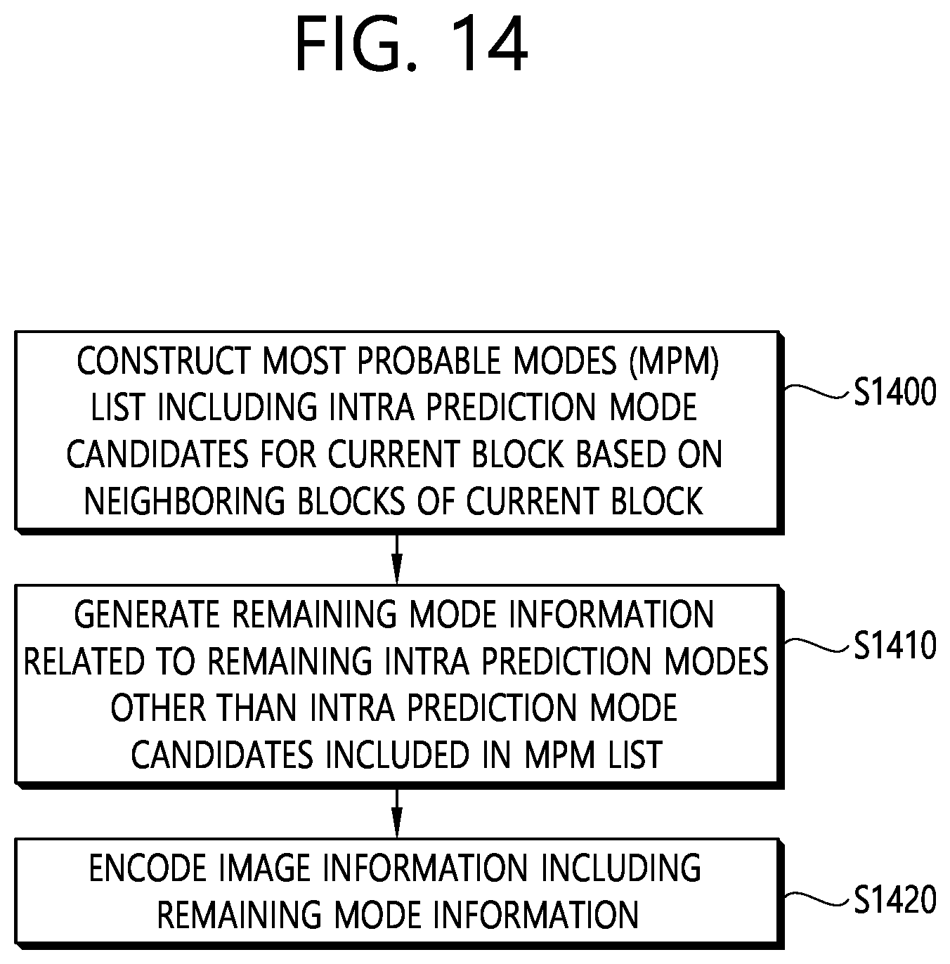 Patent US12621441 Figure 12 – Method and apparatus for coding intra prediction mode