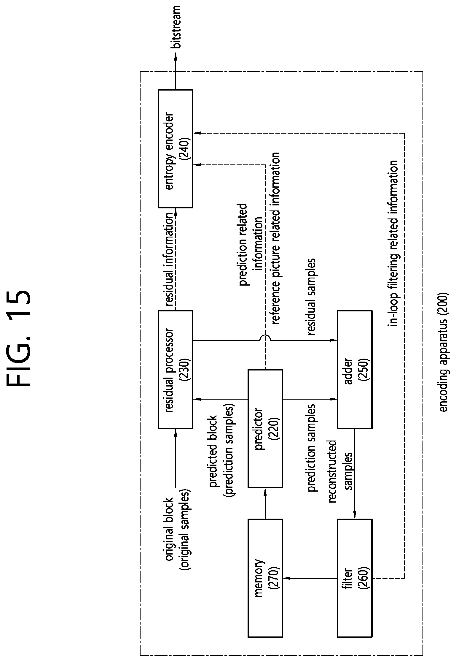 Patent US12621441 Figure 13 – Method and apparatus for coding intra prediction mode
