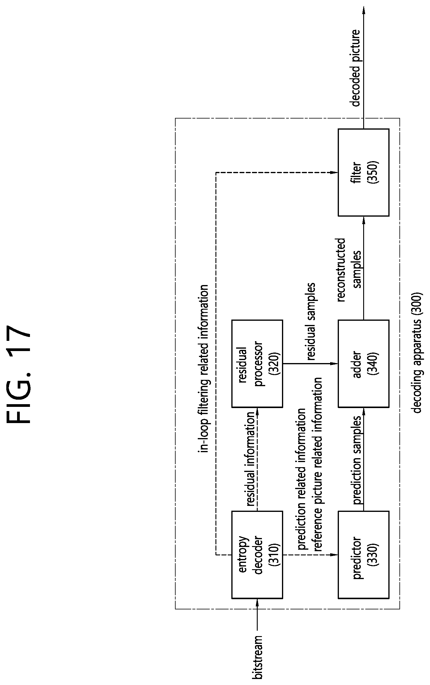 Patent US12621441 Figure 15 – Method and apparatus for coding intra prediction mode