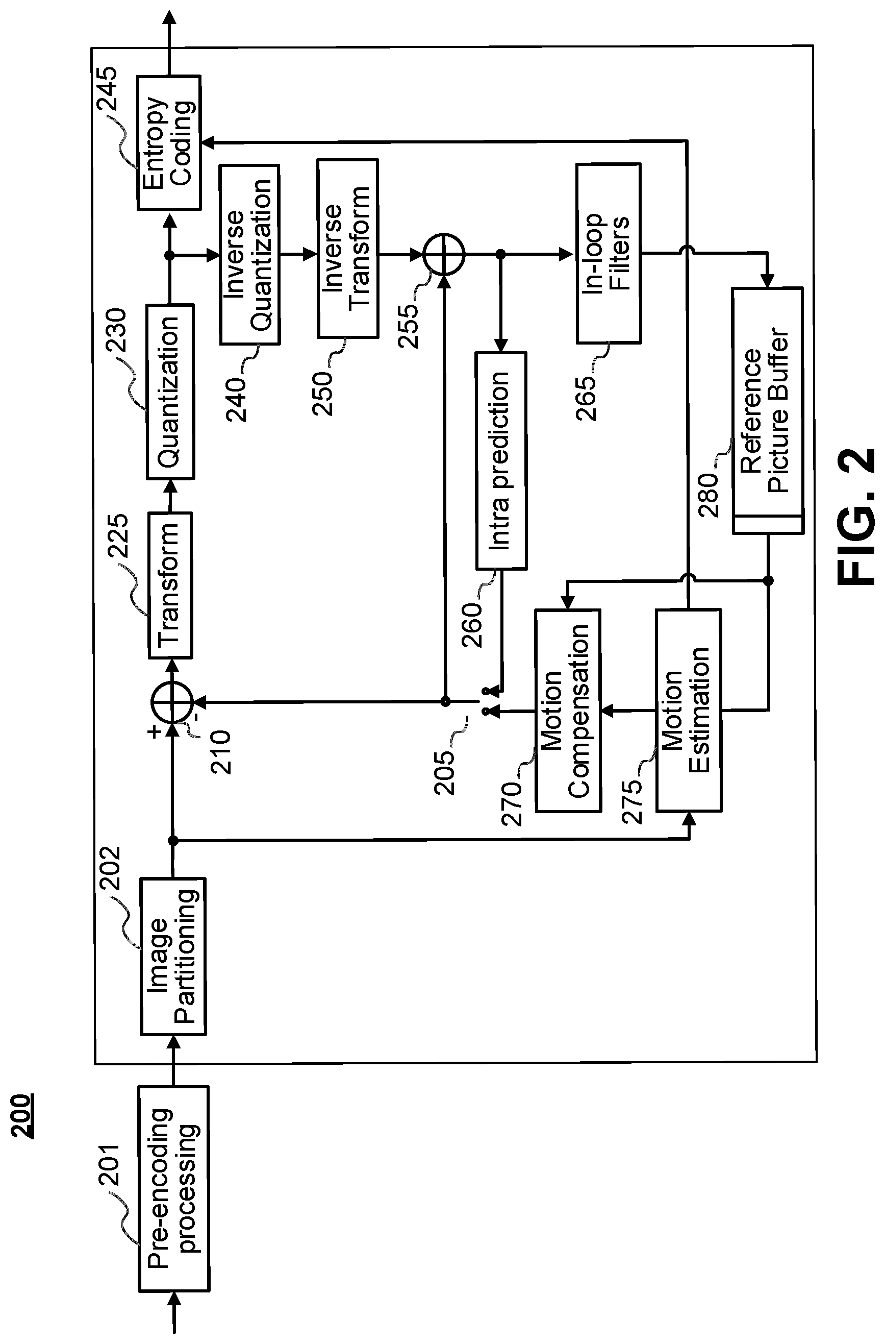 Patent US12621442 Figure 5 – Most probable mode list generation with template-based intra mode derivation and decoder-side intra mode derivation