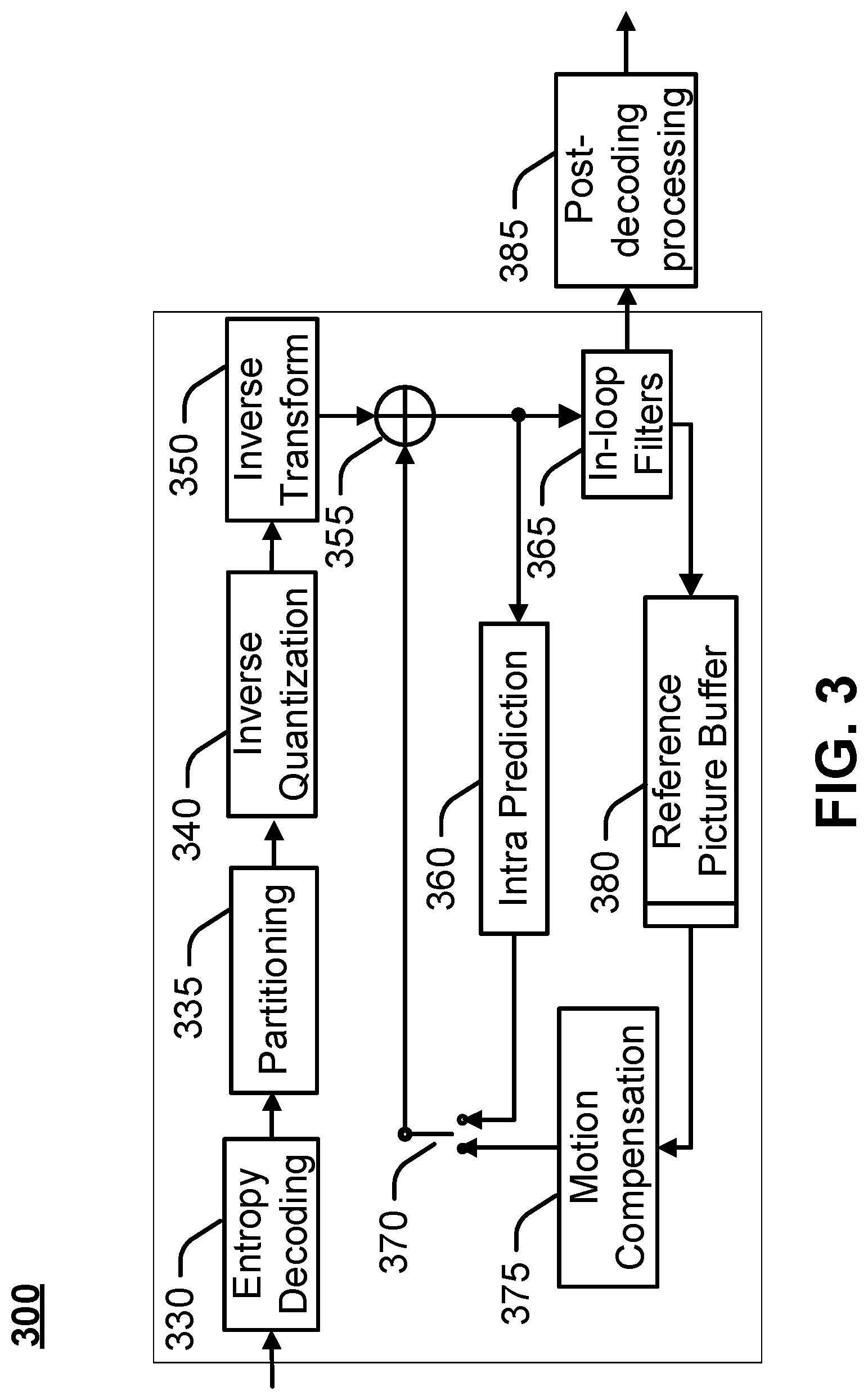 Patent US12621442 Figure 6 – Most probable mode list generation with template-based intra mode derivation and decoder-side intra mode derivation