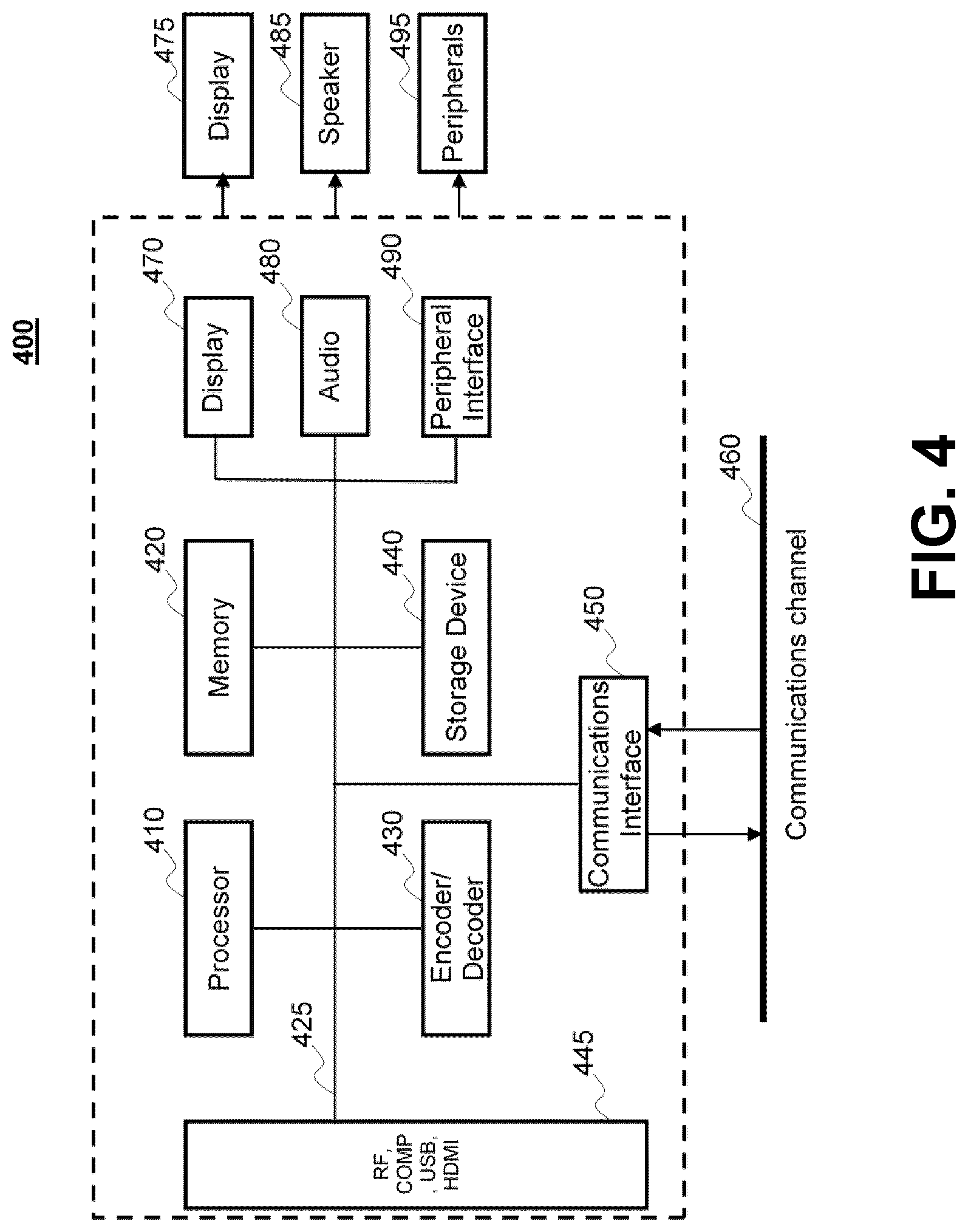 Patent US12621442 Figure 7 – Most probable mode list generation with template-based intra mode derivation and decoder-side intra mode derivation