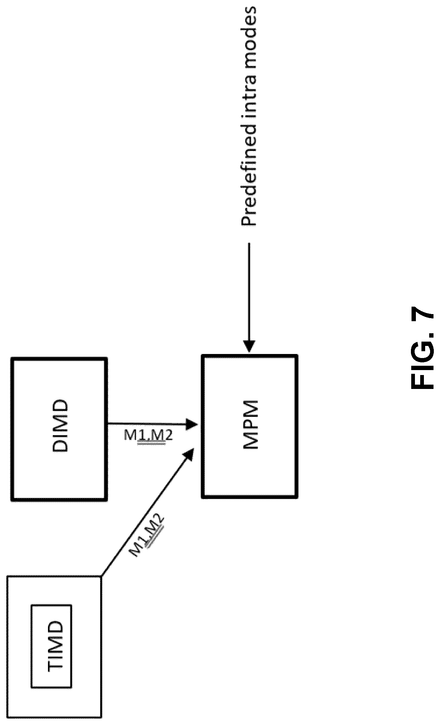 Patent US12621442 Figure 10 – Most probable mode list generation with template-based intra mode derivation and decoder-side intra mode derivation