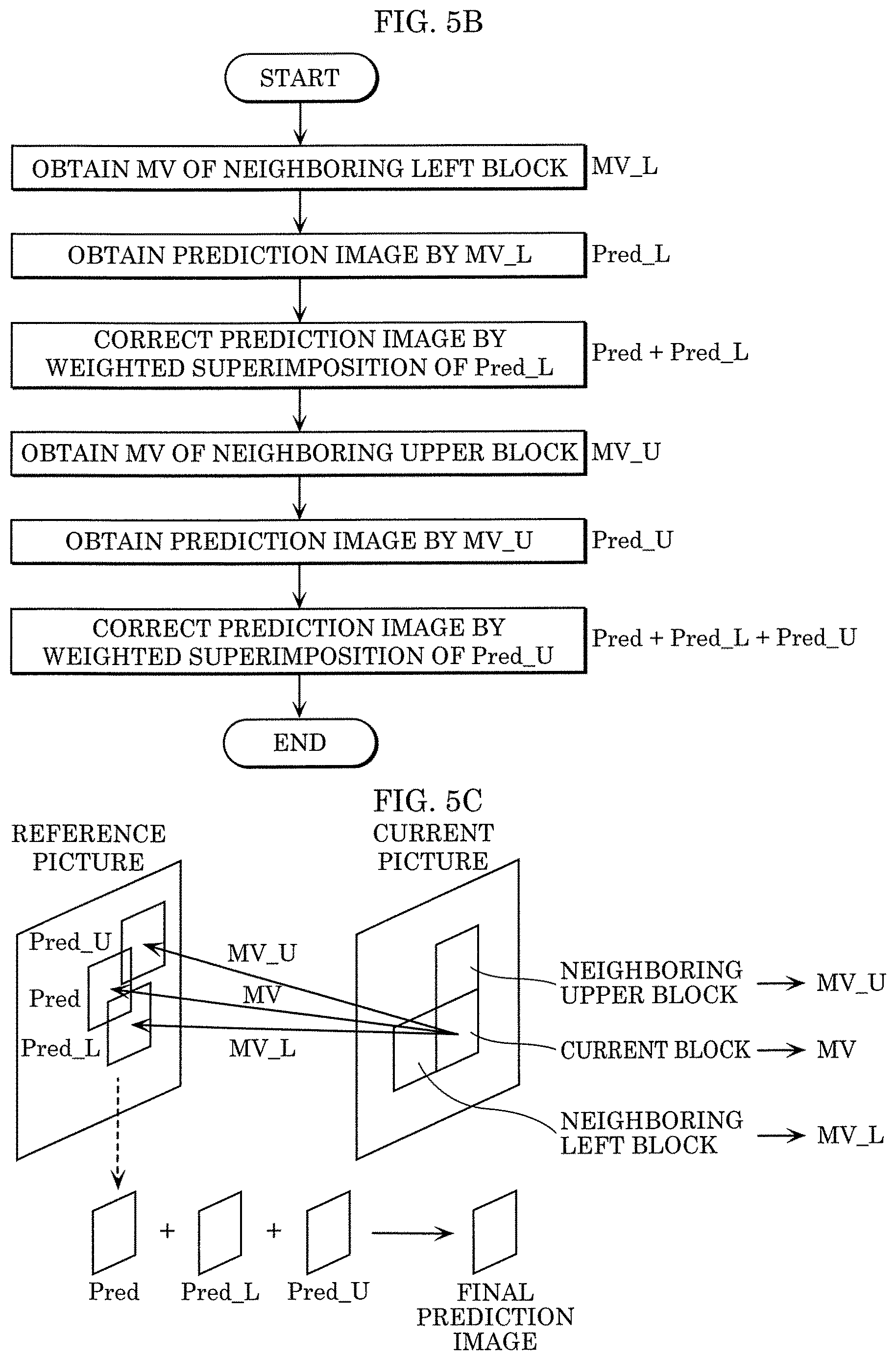 Patent US12621443 Figure 6 – Encoder, encoding method, decoder, and decoding method