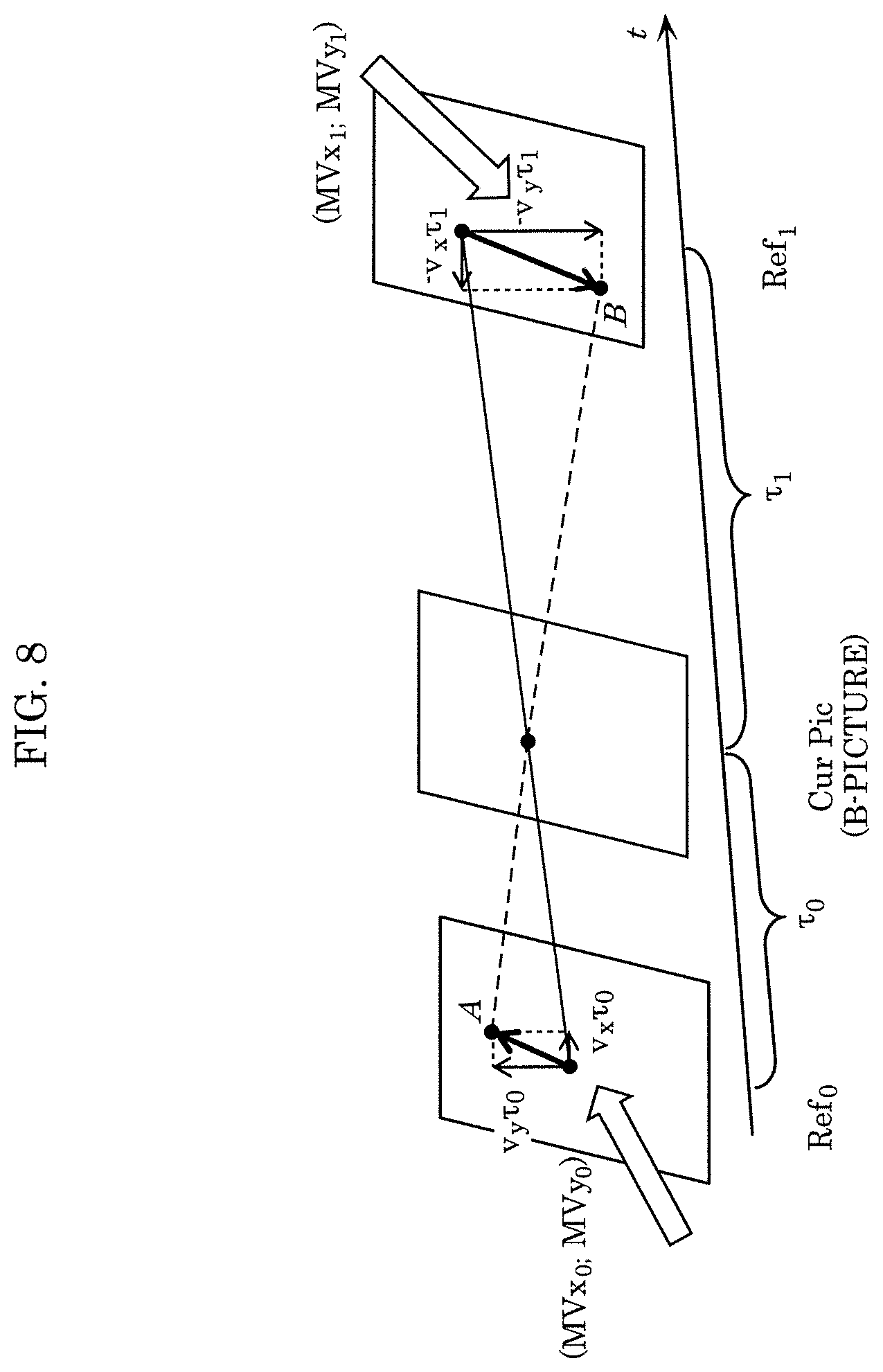 Patent US12621443 Figure 10 – Encoder, encoding method, decoder, and decoding method