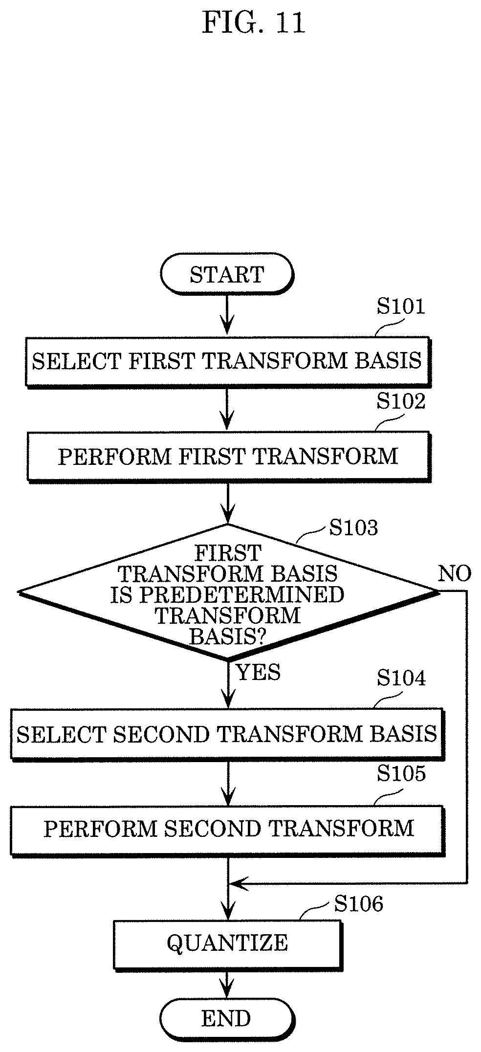 Patent US12621443 Figure 16 – Encoder, encoding method, decoder, and decoding method