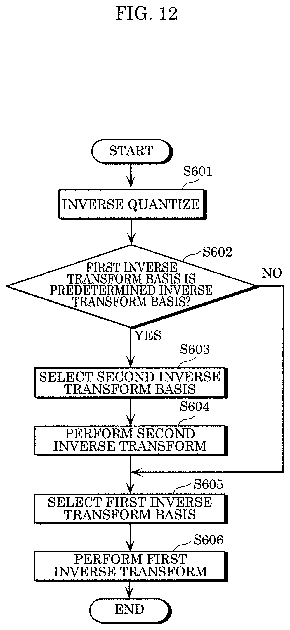 Patent US12621443 Figure 17 – Encoder, encoding method, decoder, and decoding method