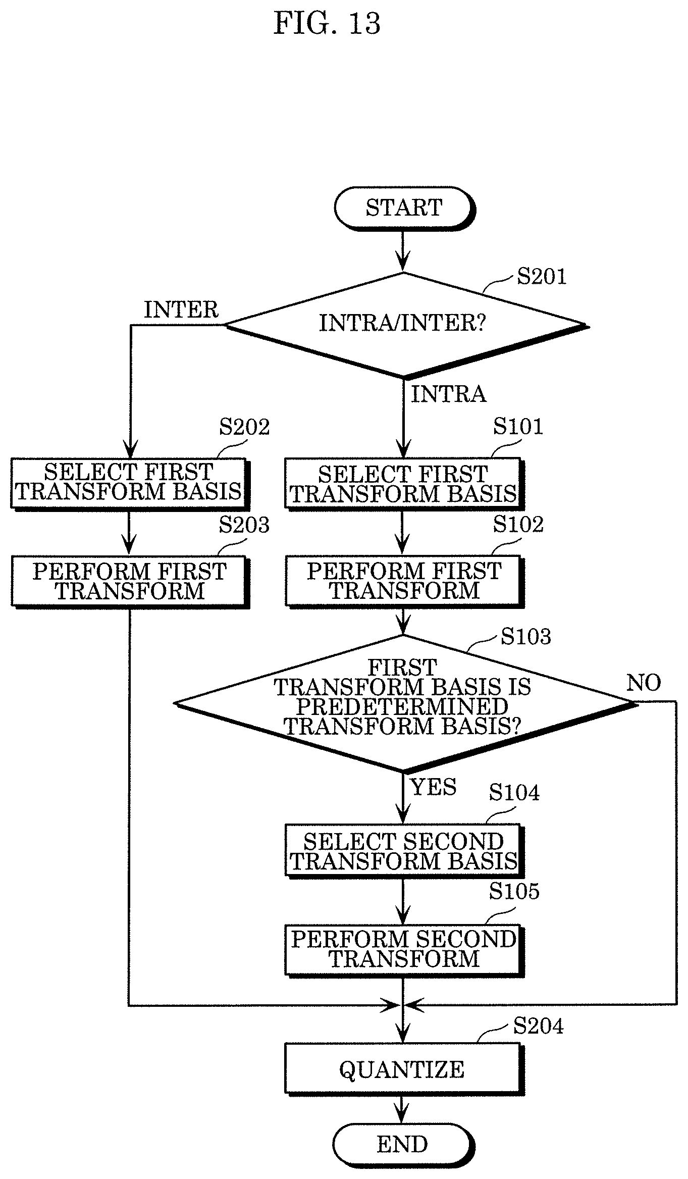 Patent US12621443 Figure 18 – Encoder, encoding method, decoder, and decoding method